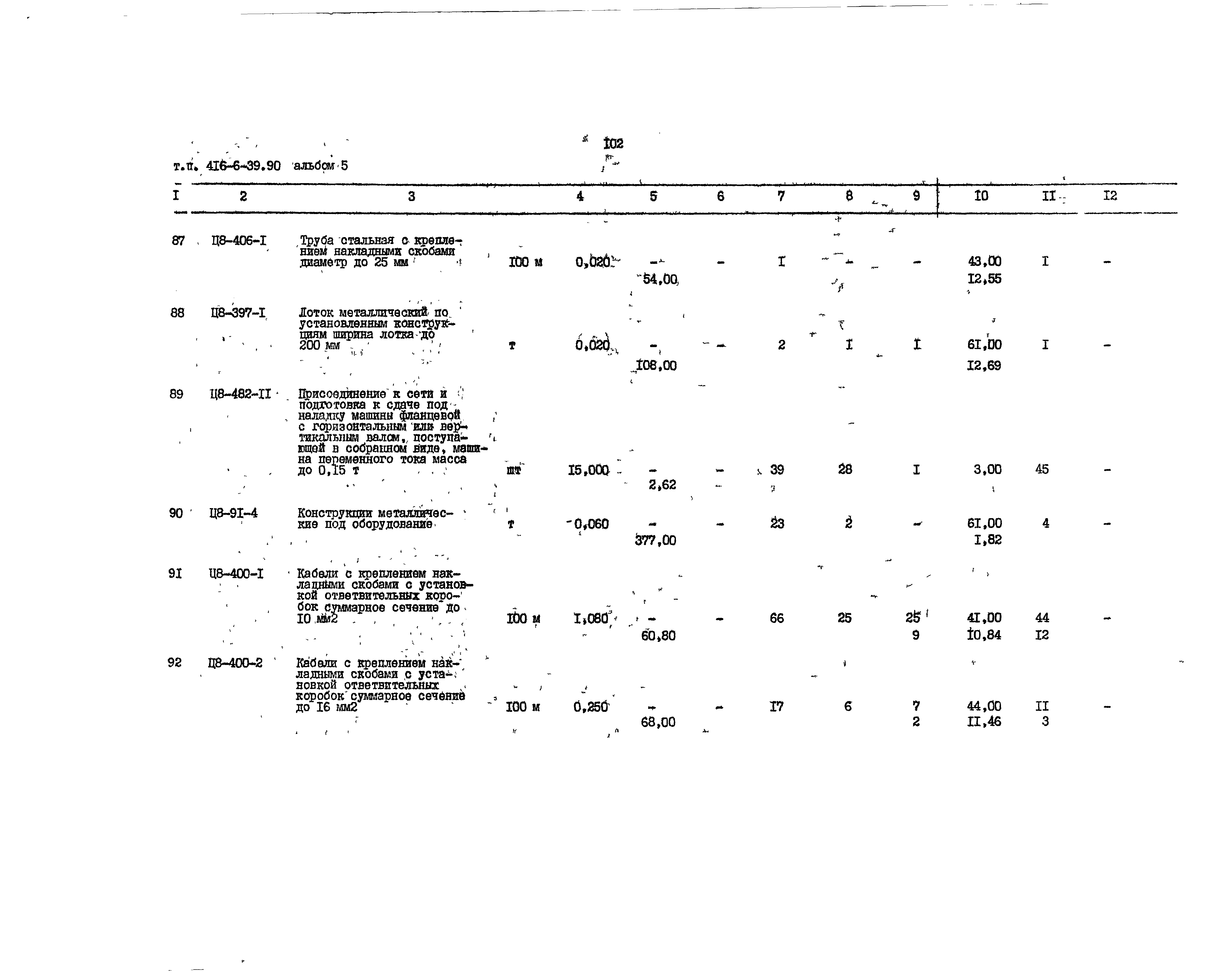 Типовой проект 416-6-39.90