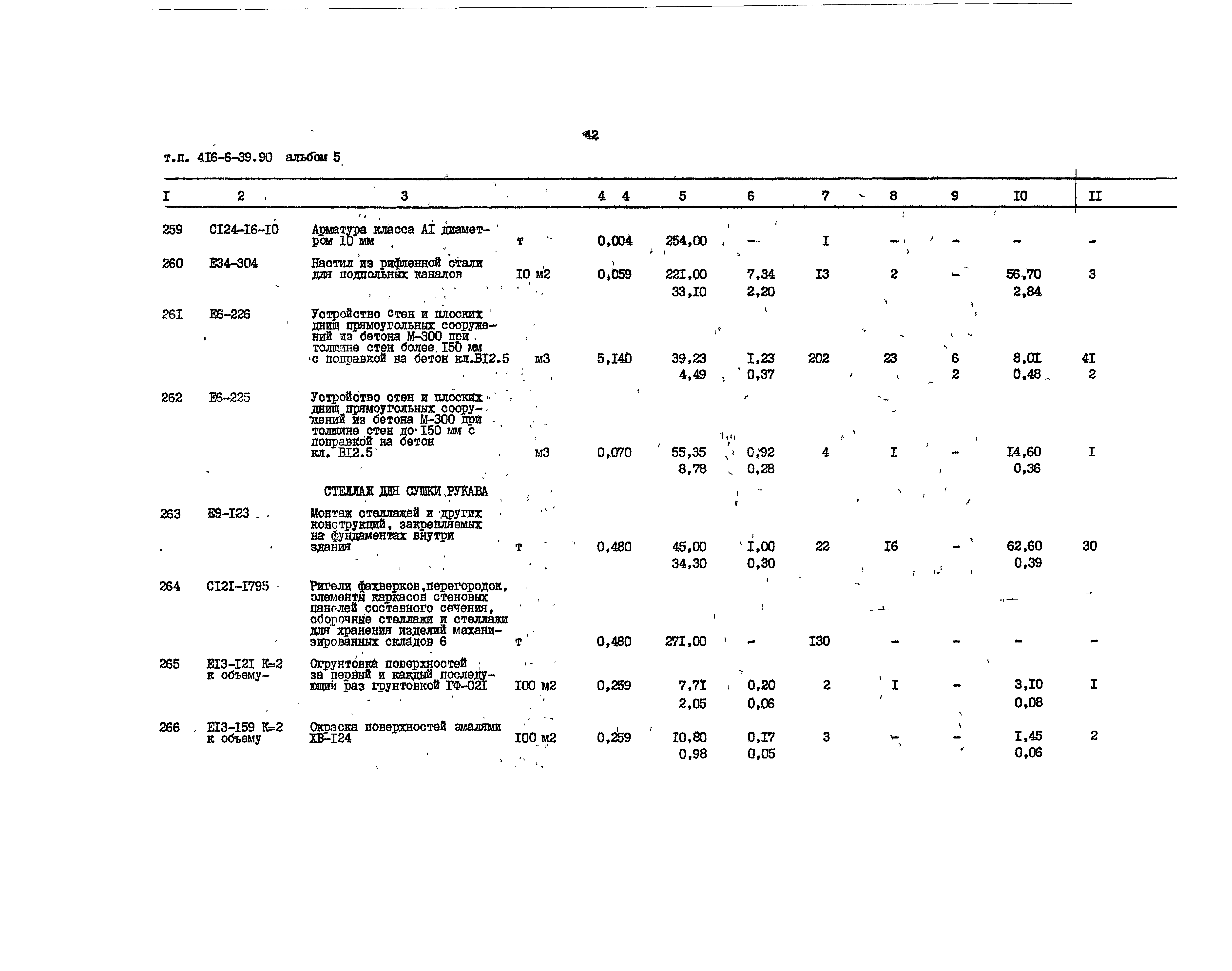 Типовой проект 416-6-39.90