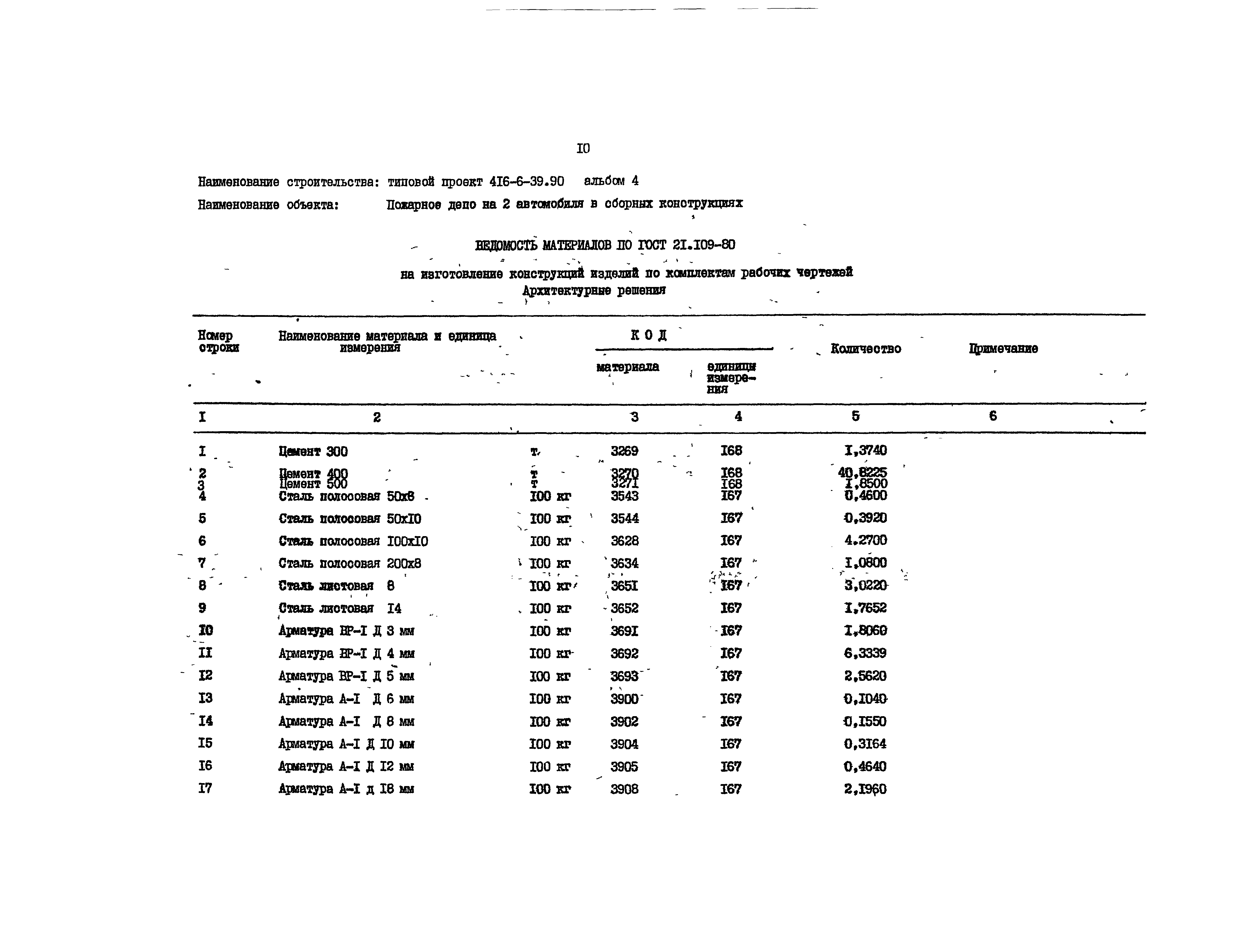 Типовой проект 416-6-39.90