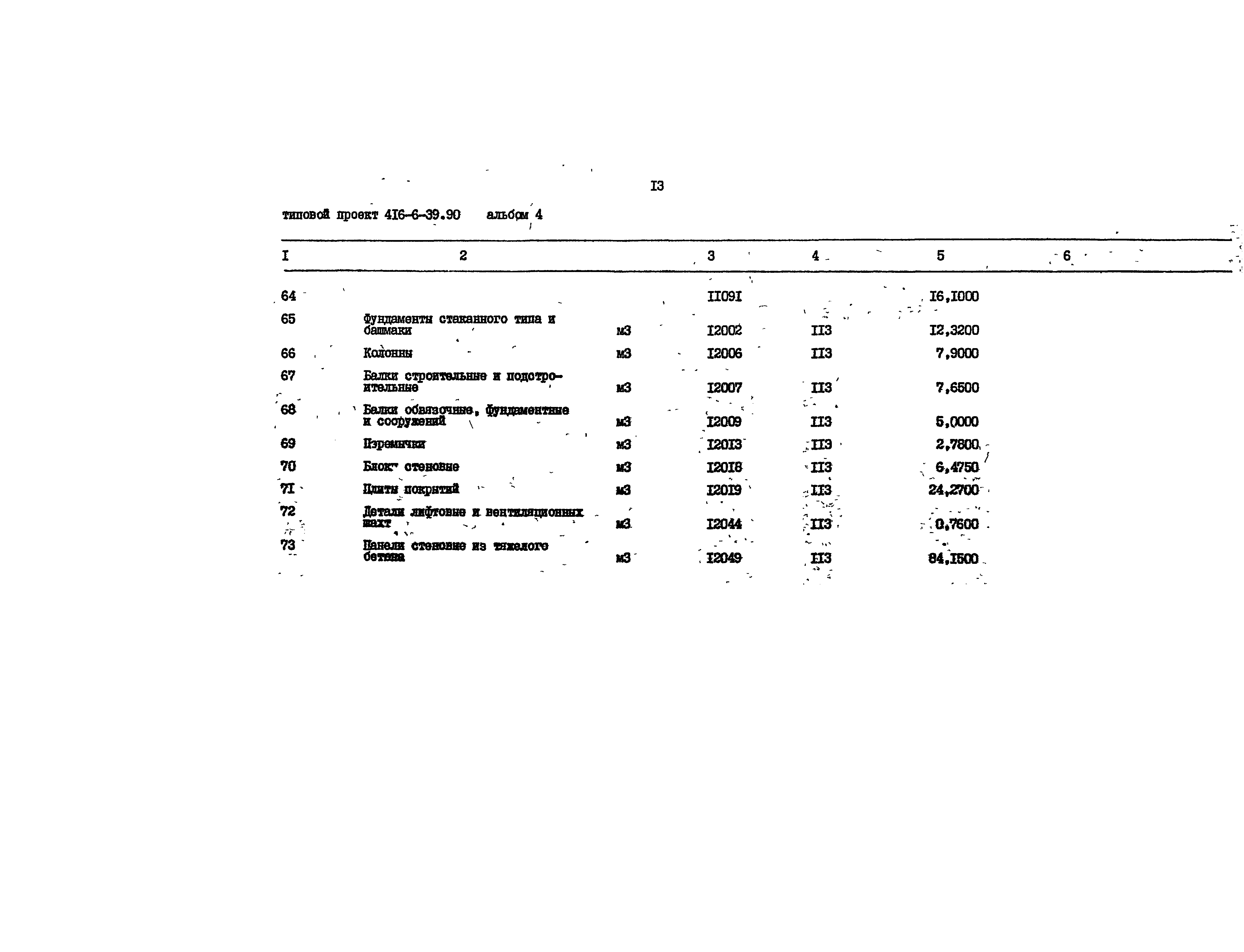 Типовой проект 416-6-39.90