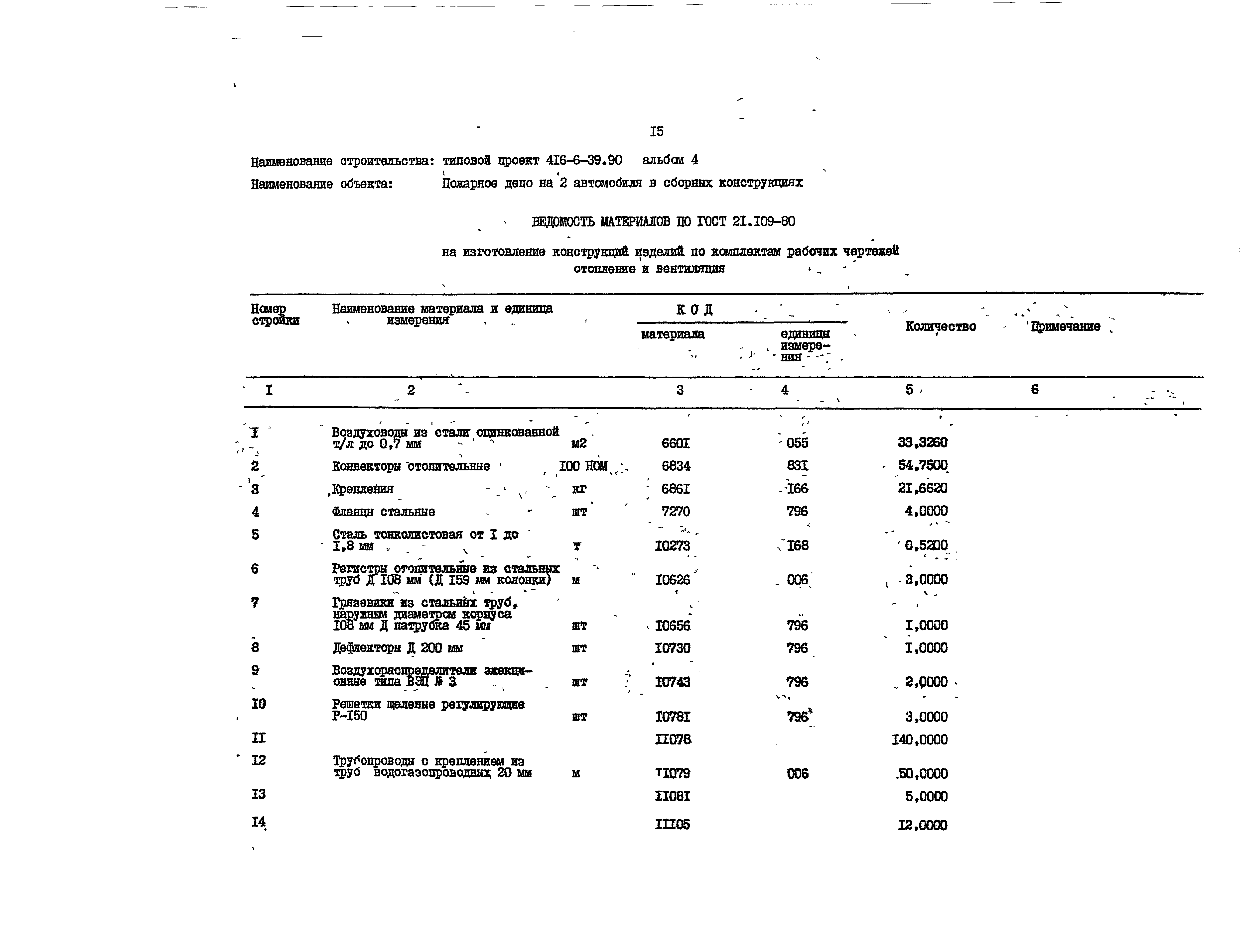 Типовой проект 416-6-39.90