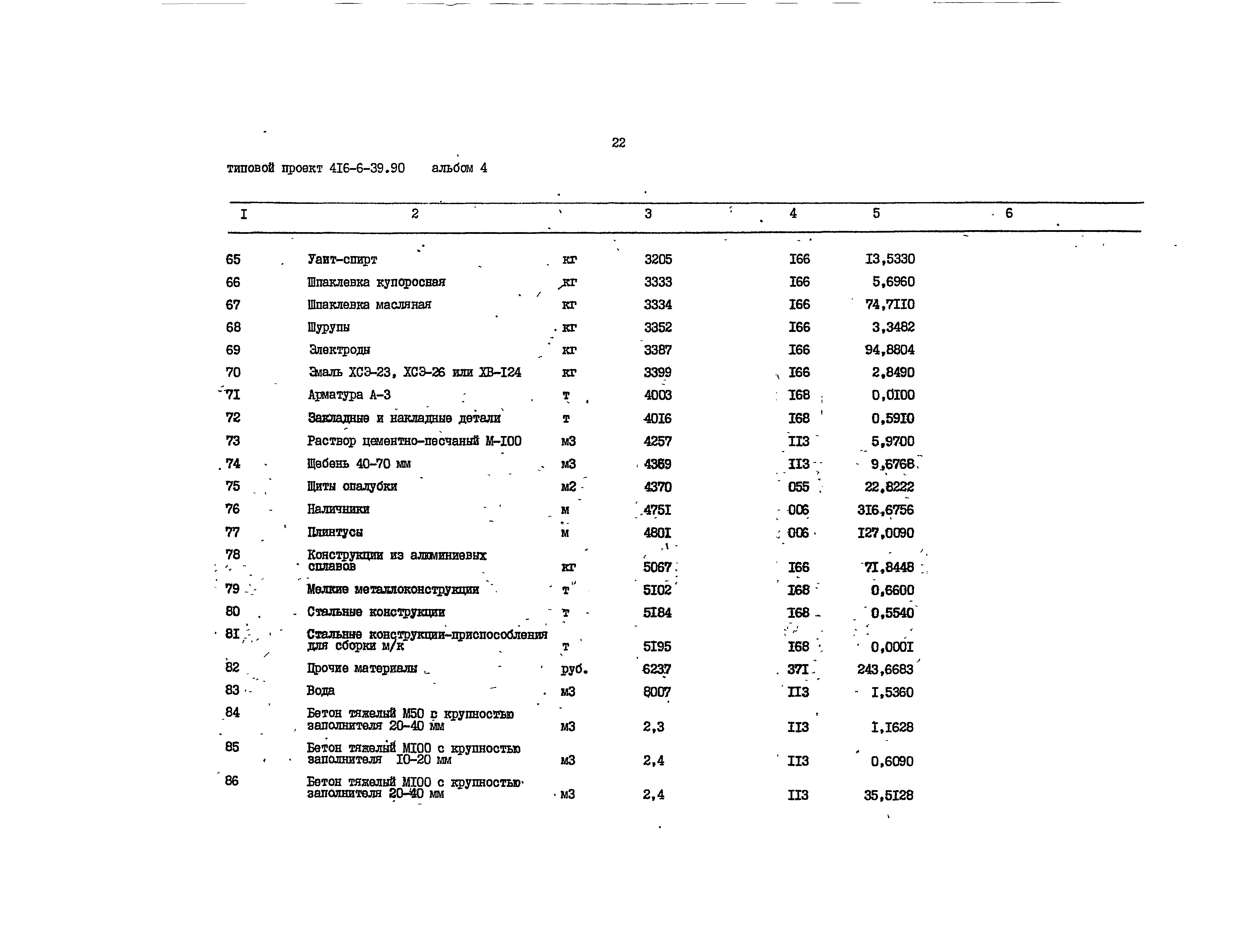 Типовой проект 416-6-39.90