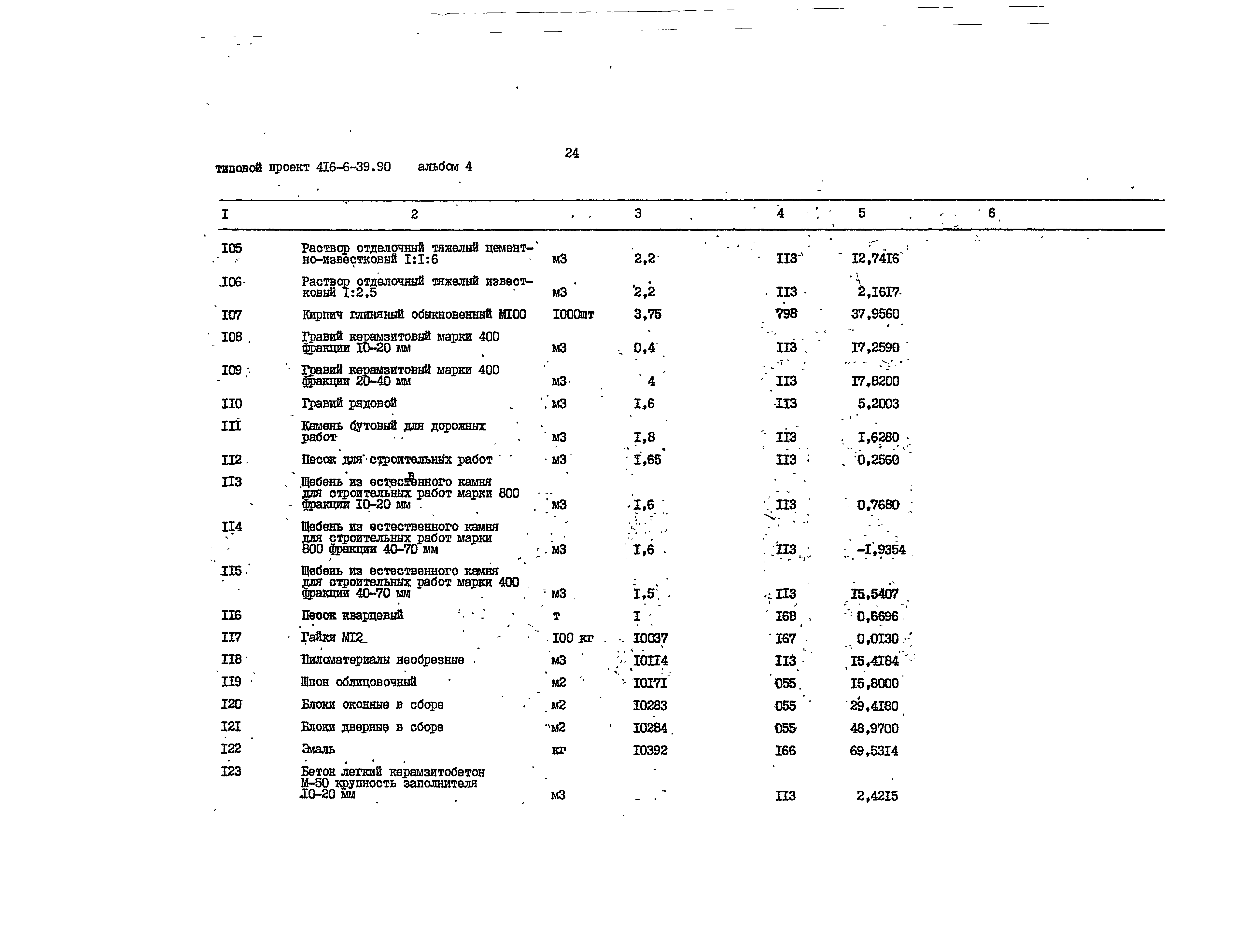 Типовой проект 416-6-39.90