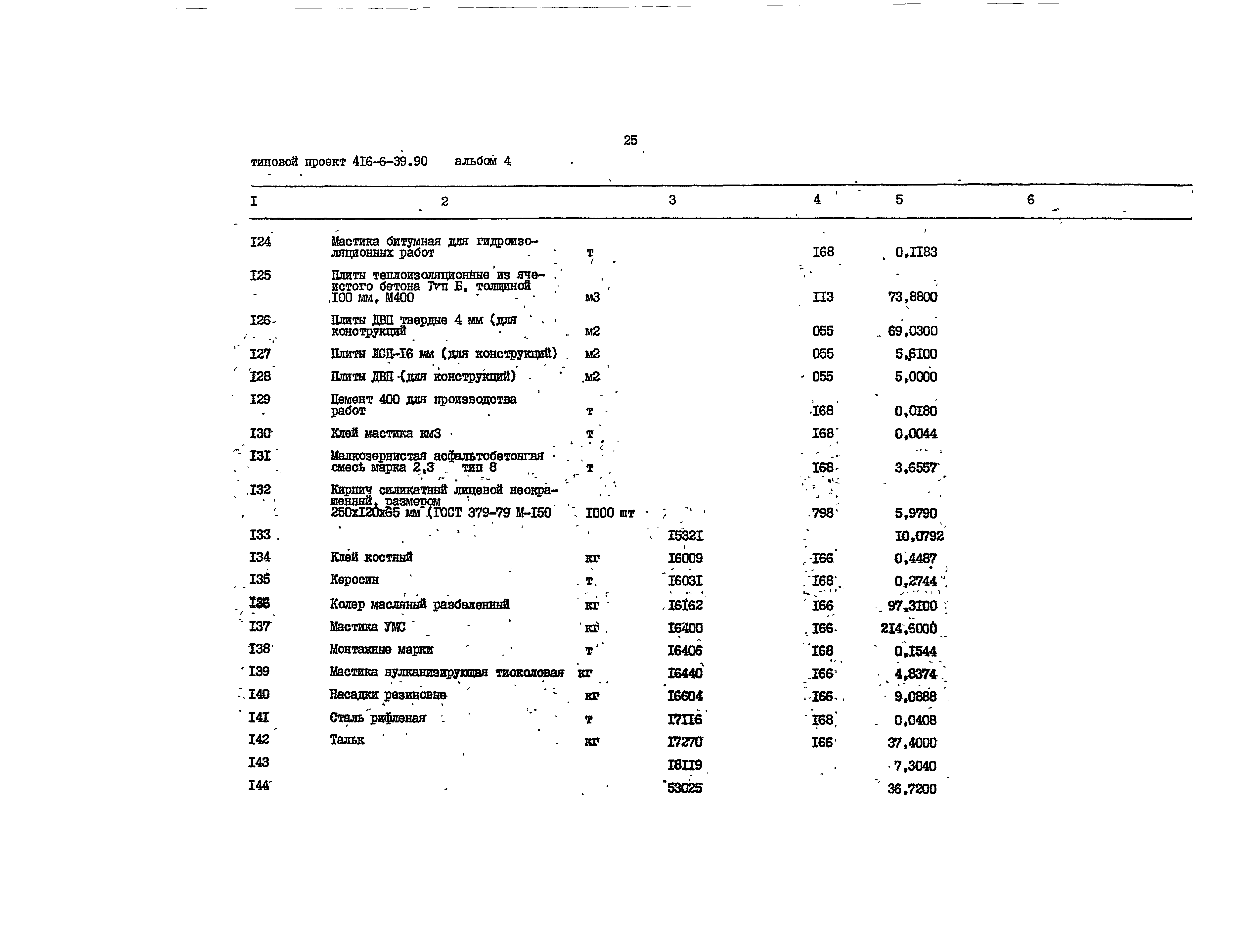 Типовой проект 416-6-39.90