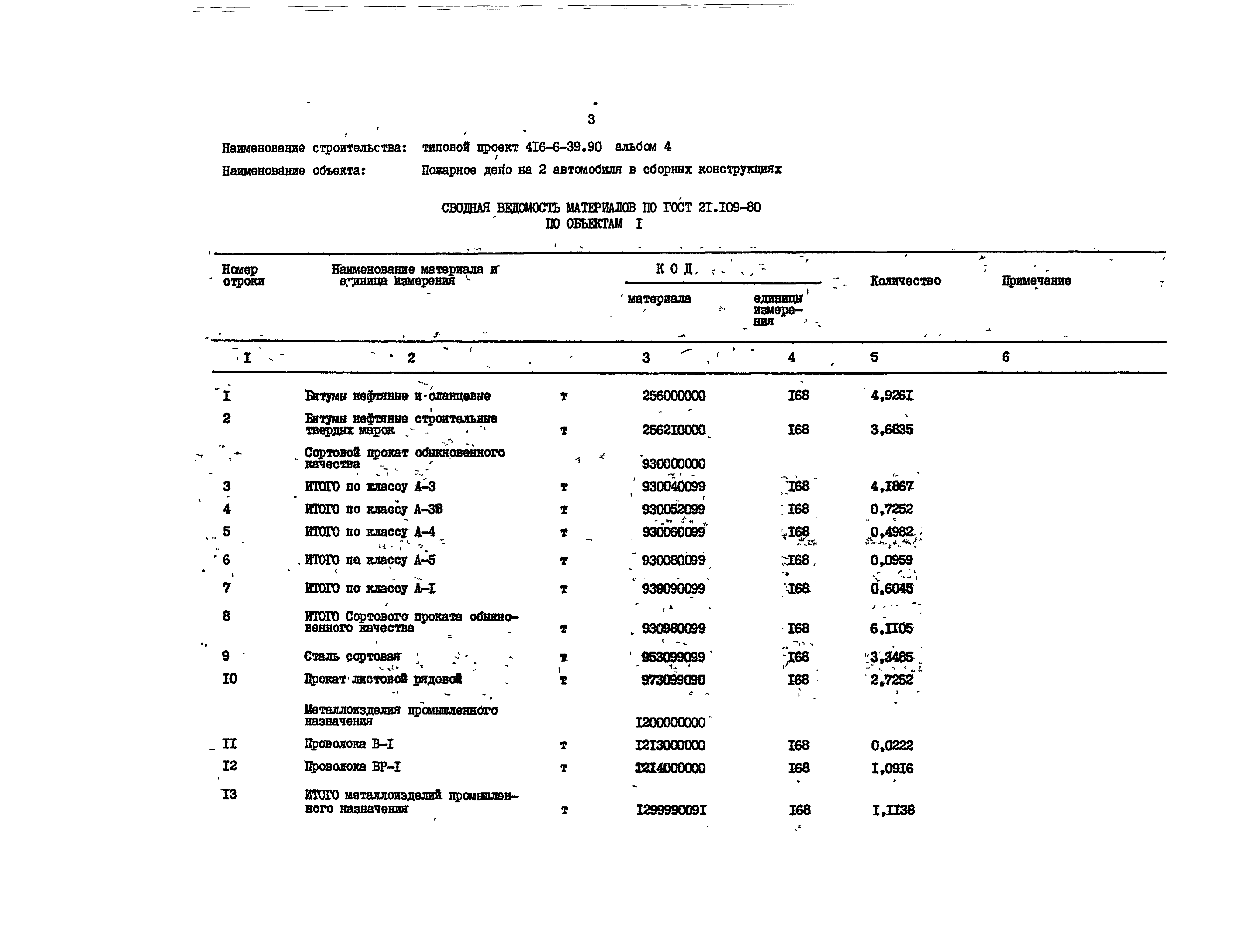 Типовой проект 416-6-39.90