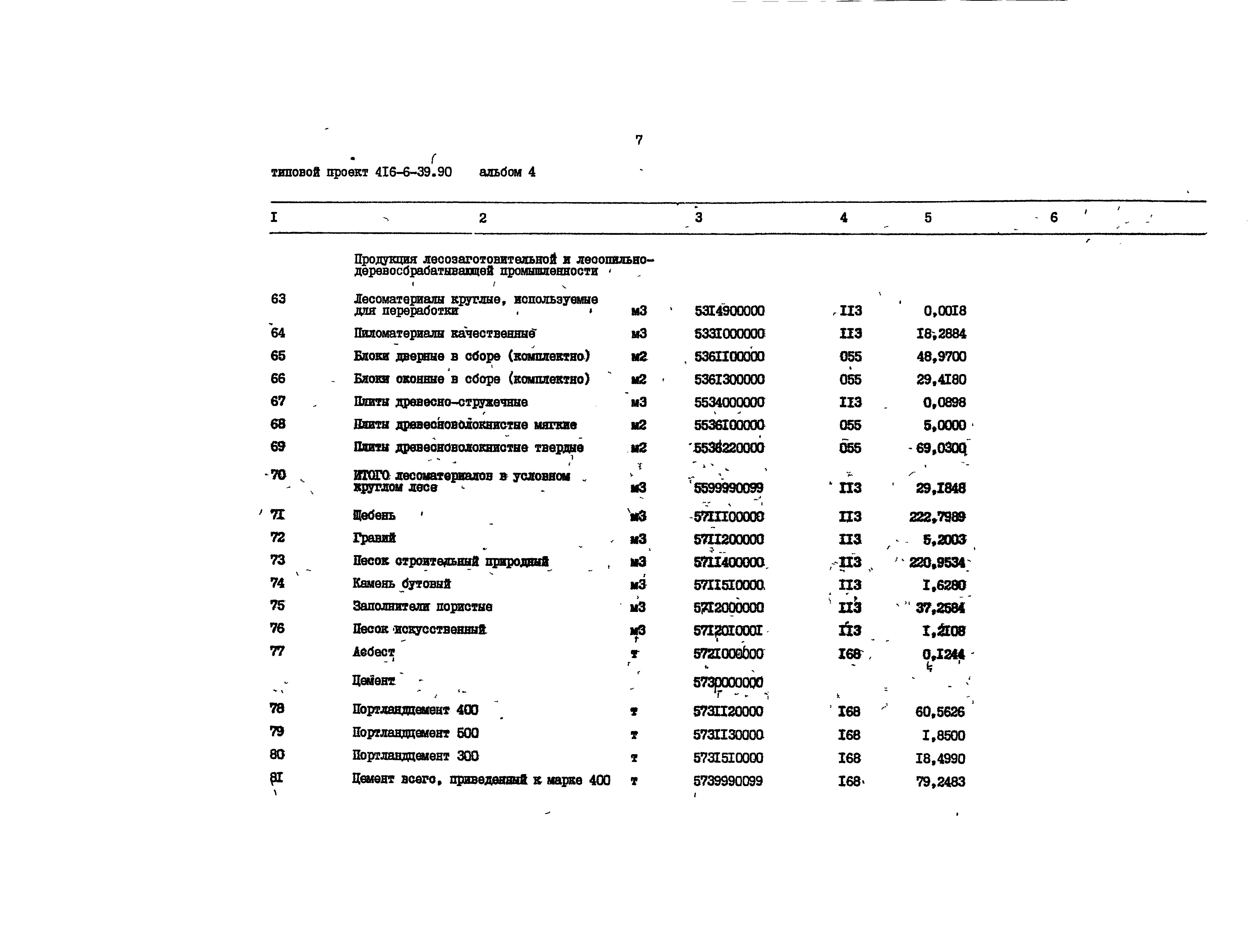 Типовой проект 416-6-39.90