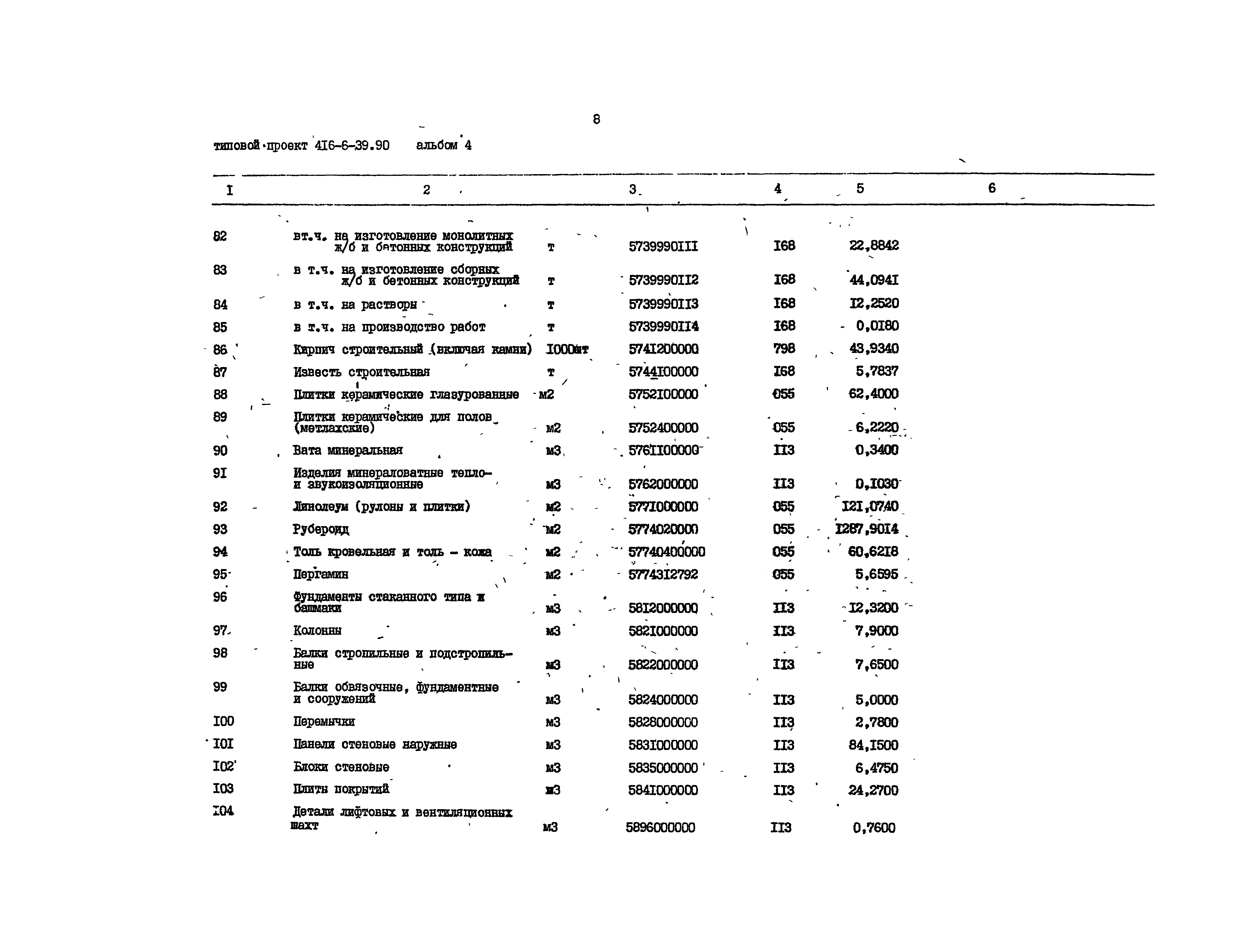 Типовой проект 416-6-39.90