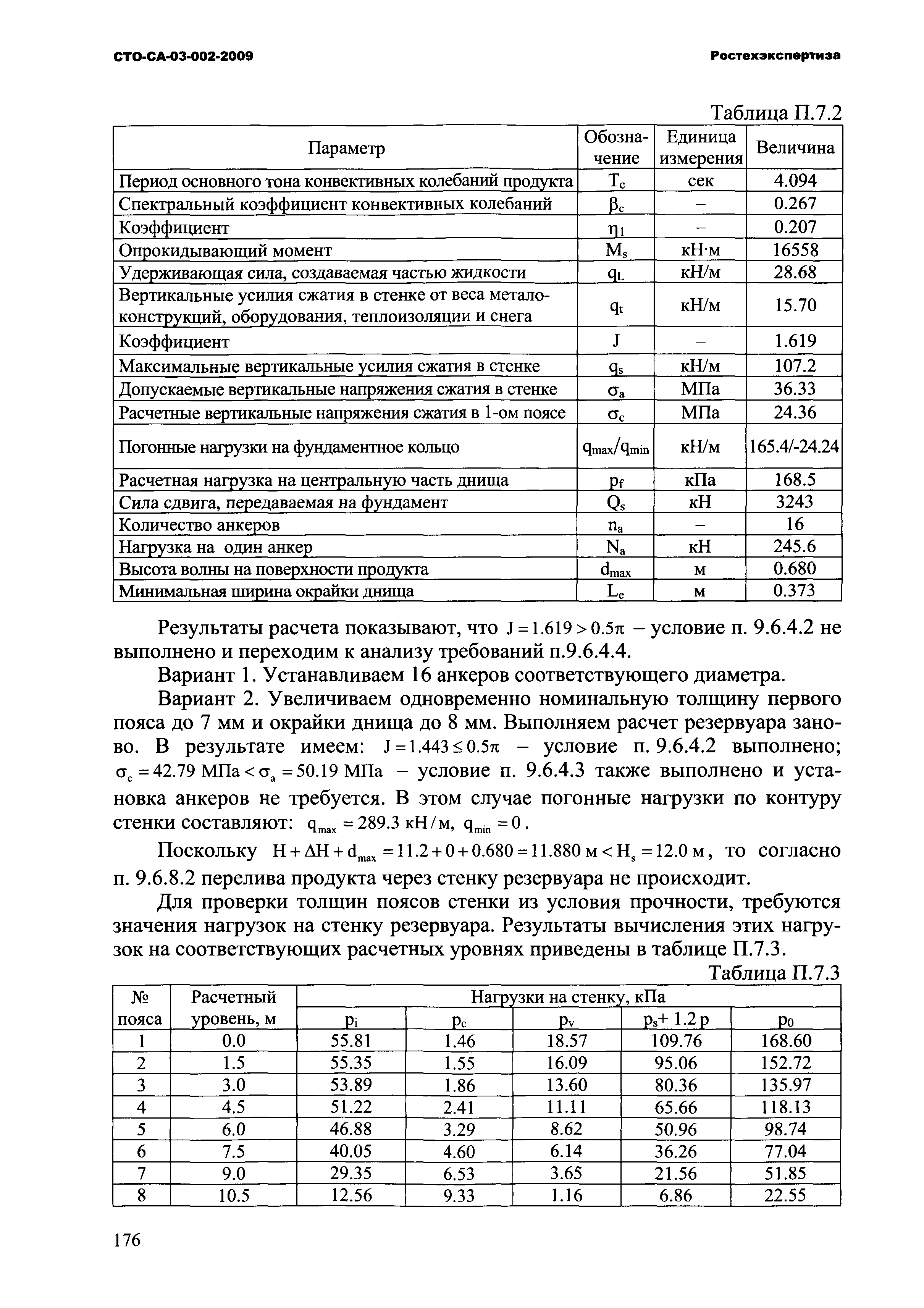 СТО СА 03-002-2009