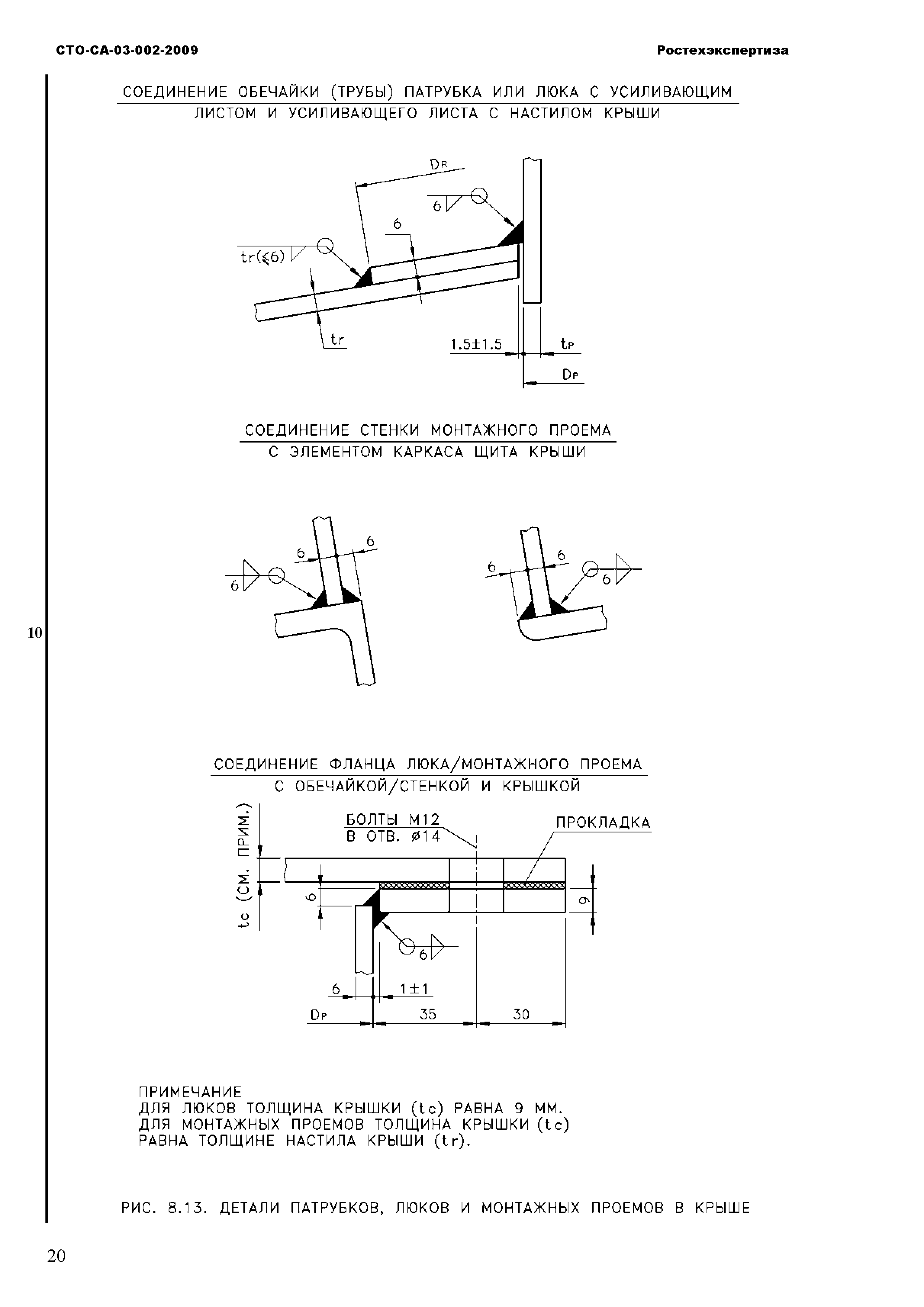 СТО СА 03-002-2009