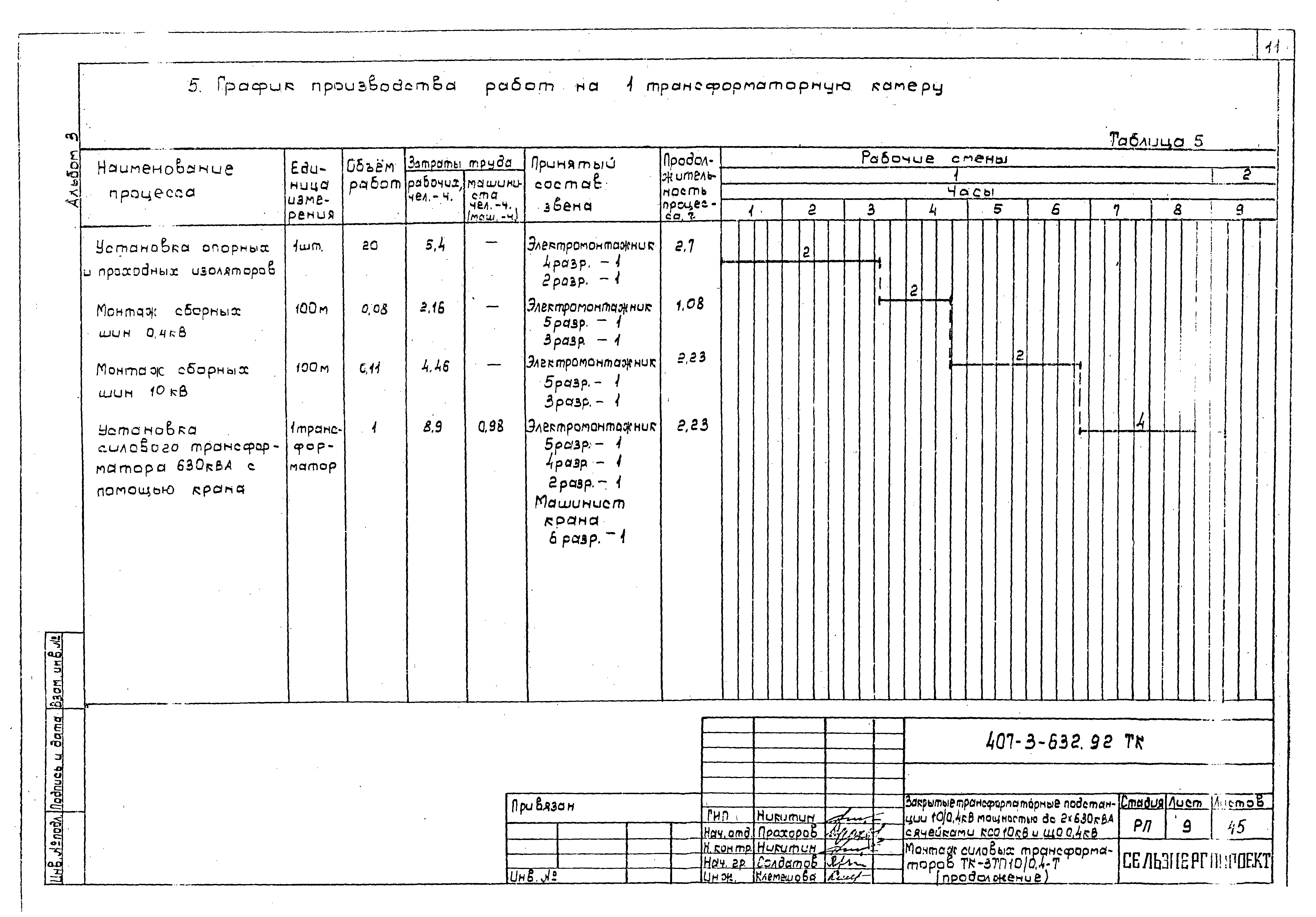 Типовой проект 407-3-632.92