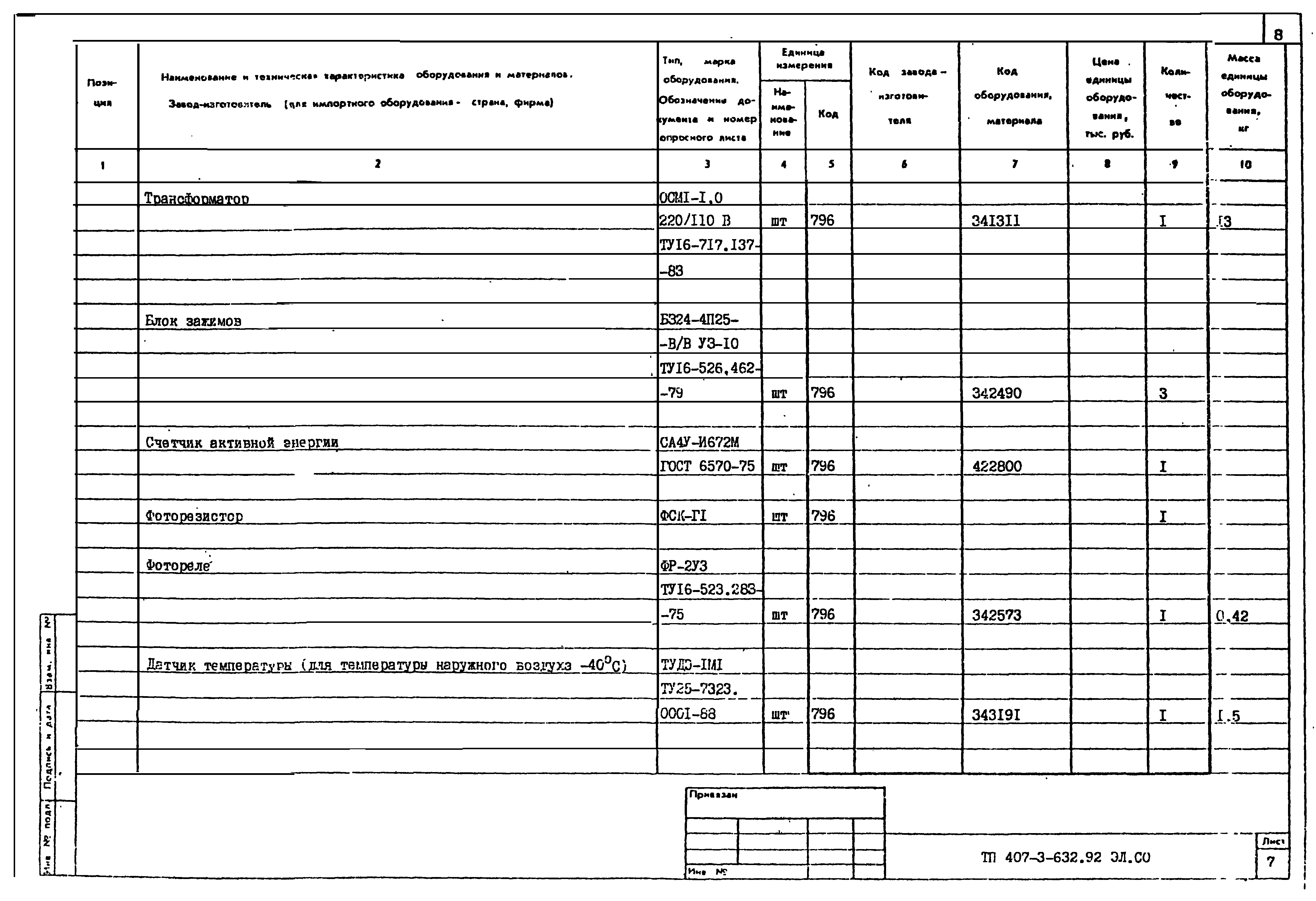 Типовой проект 407-3-632.92