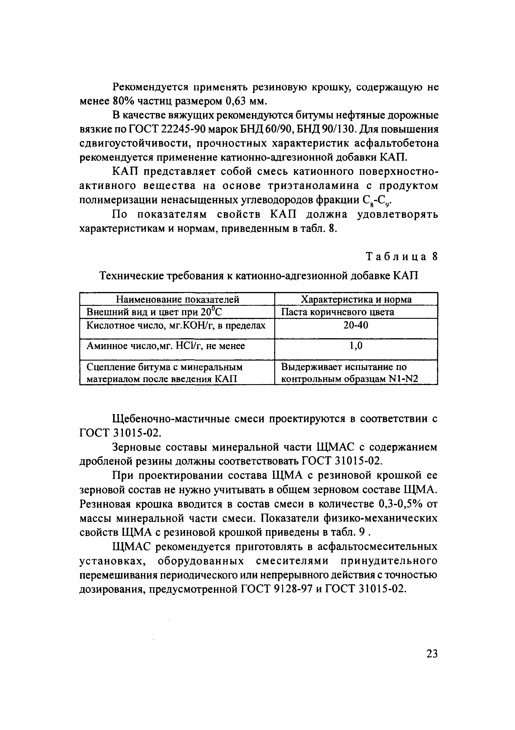ОДМ 218.2.002-2009