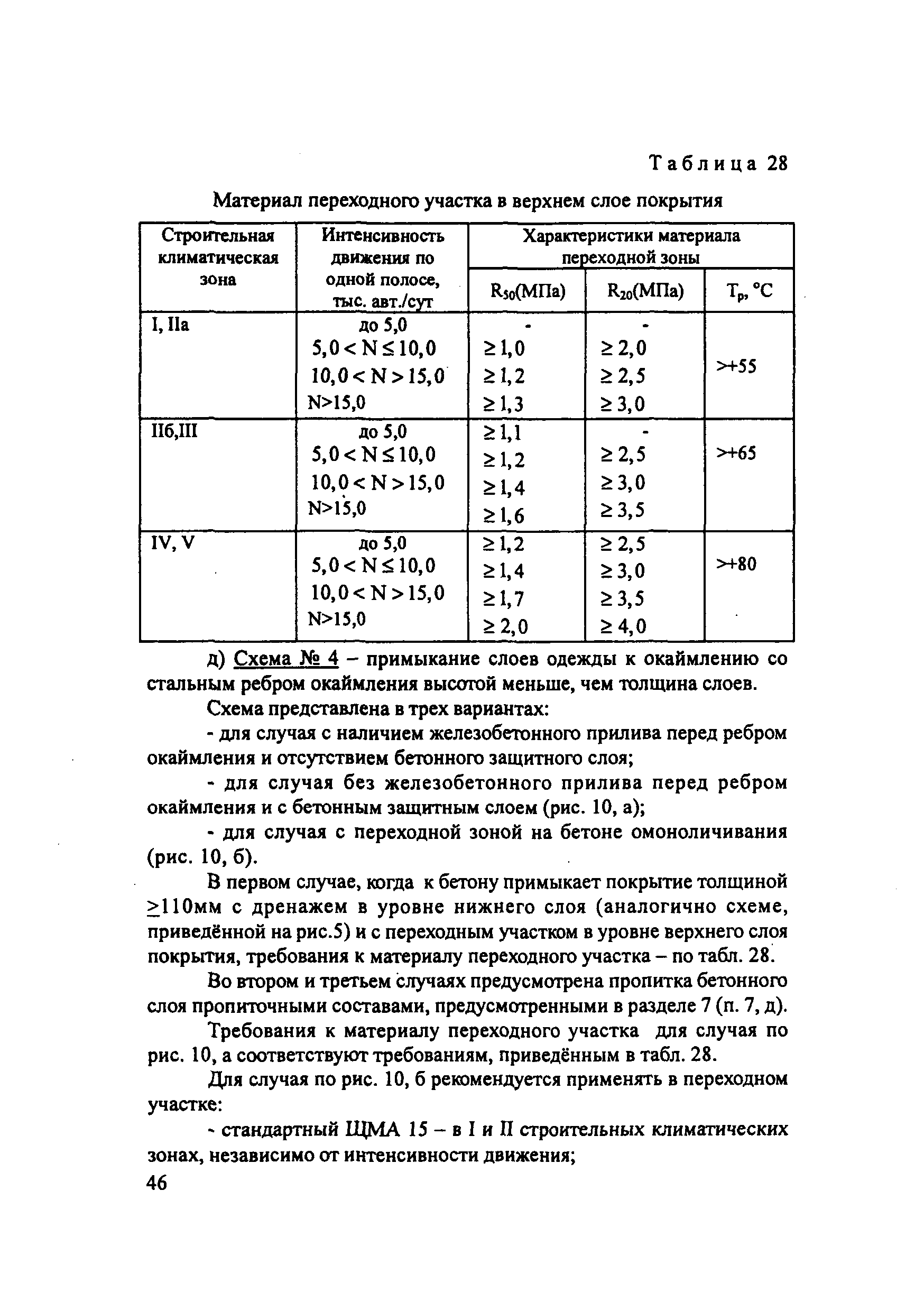 ОДМ 218.2.002-2009