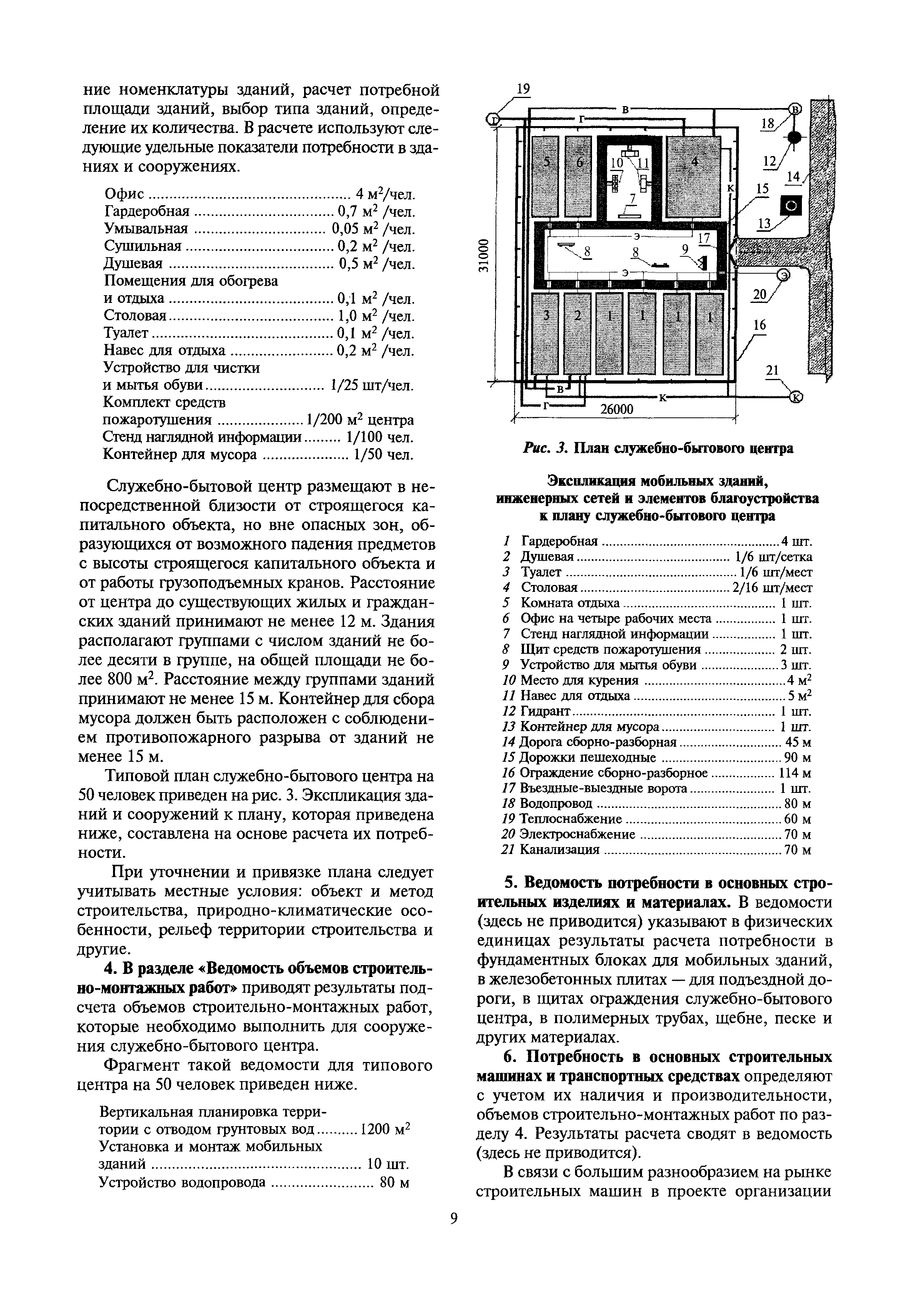 МДС 12-51.2009