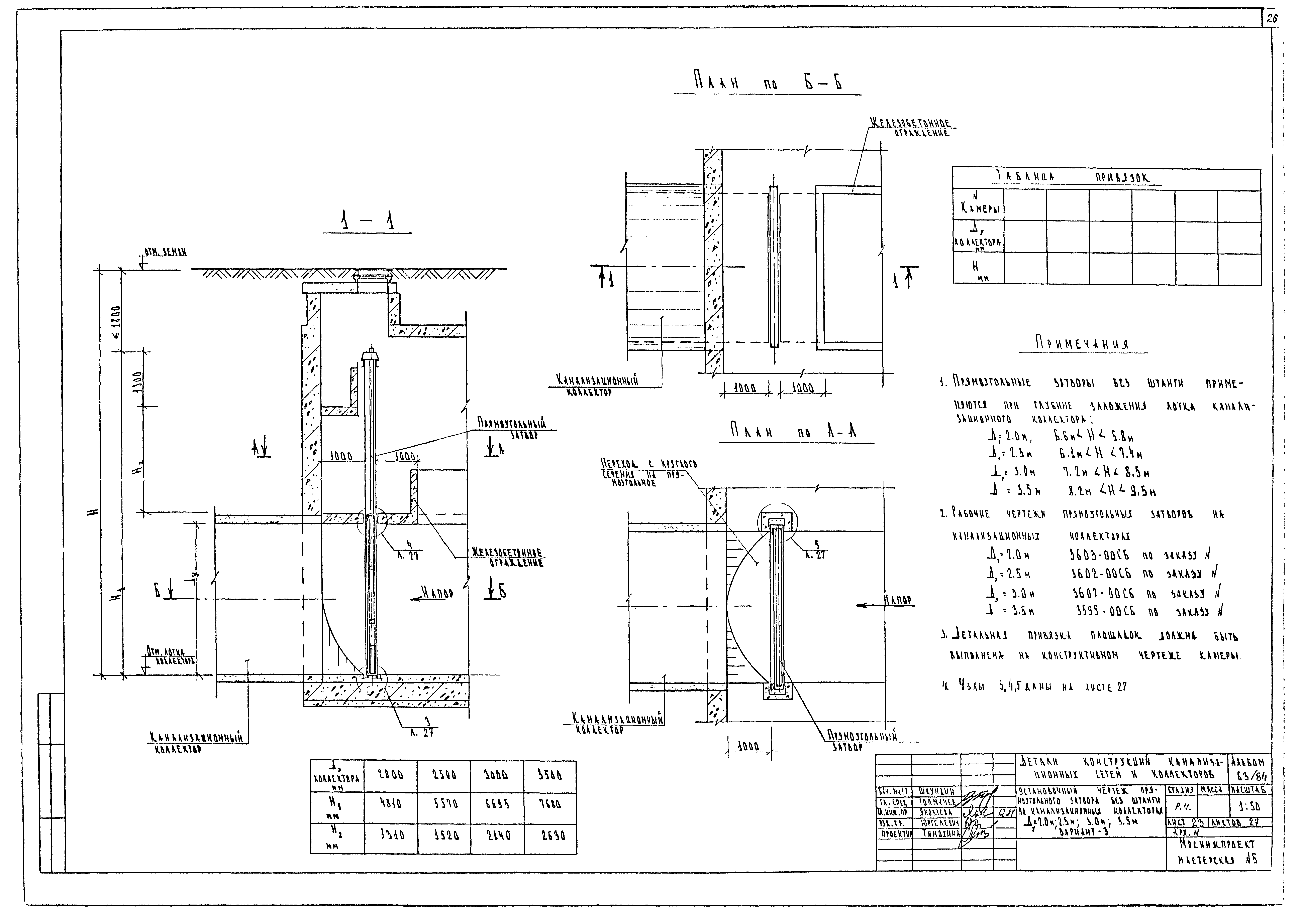 Альбом 63/84