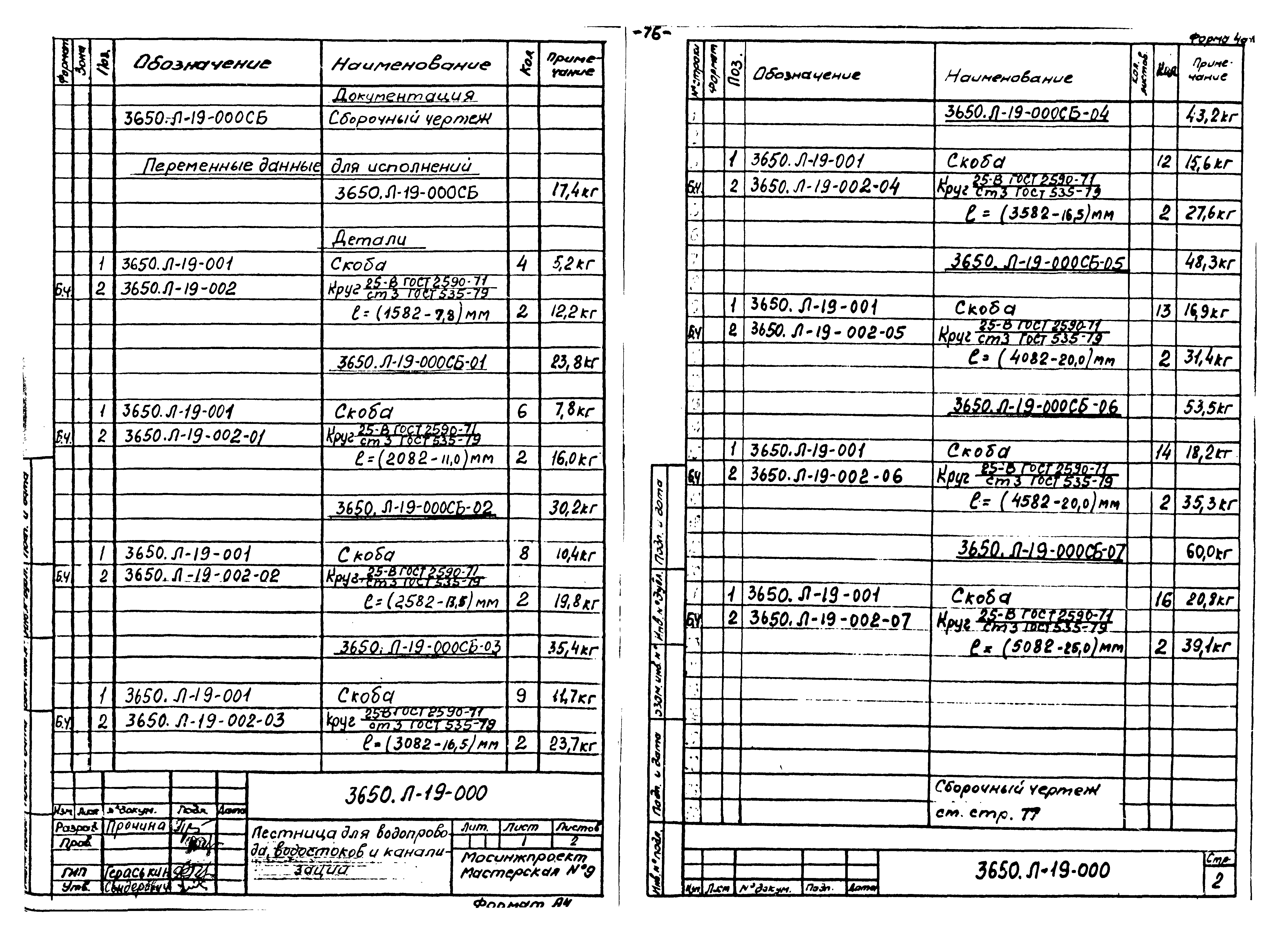 Альбом 6/88