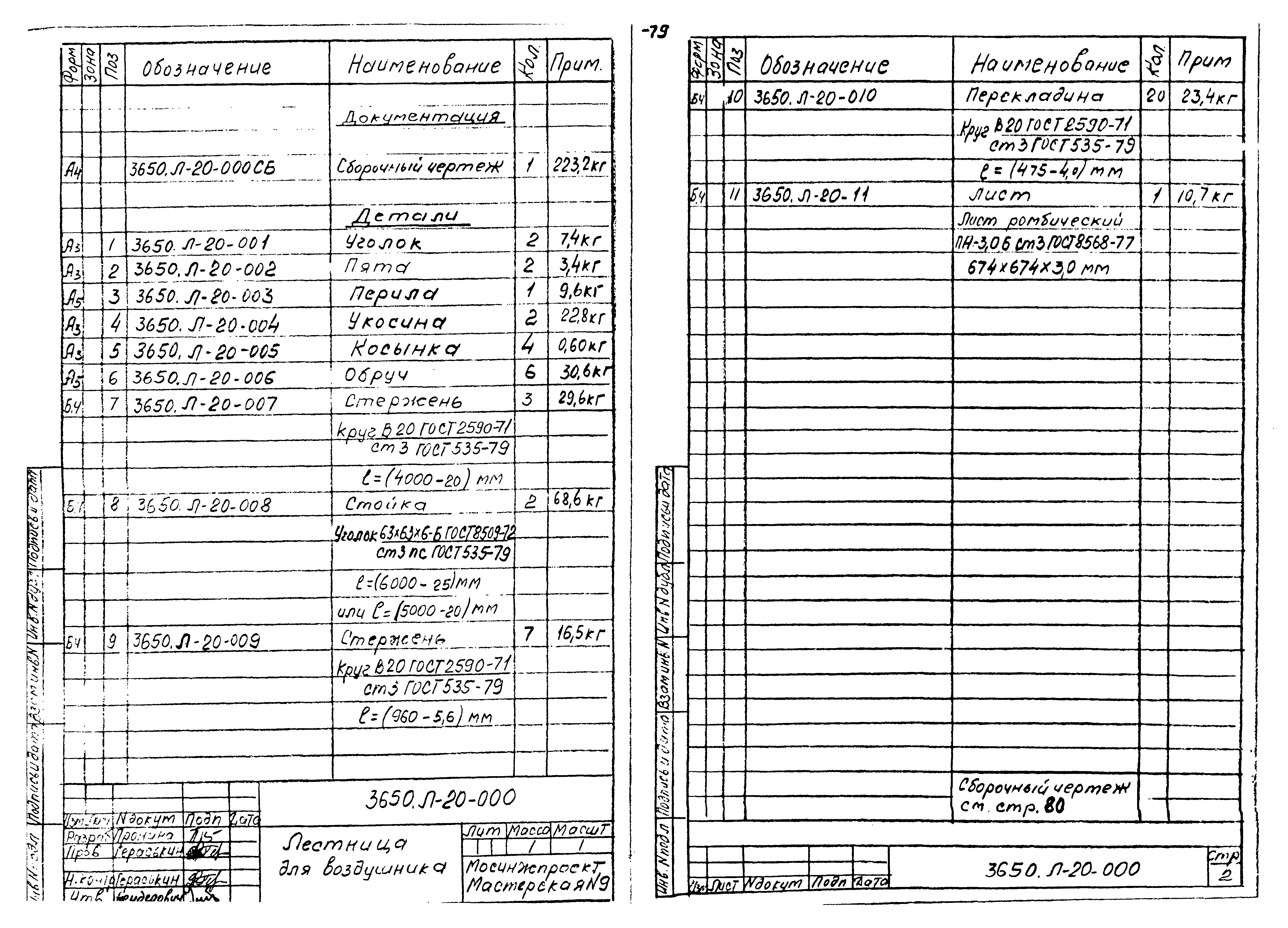 Альбом 6/88