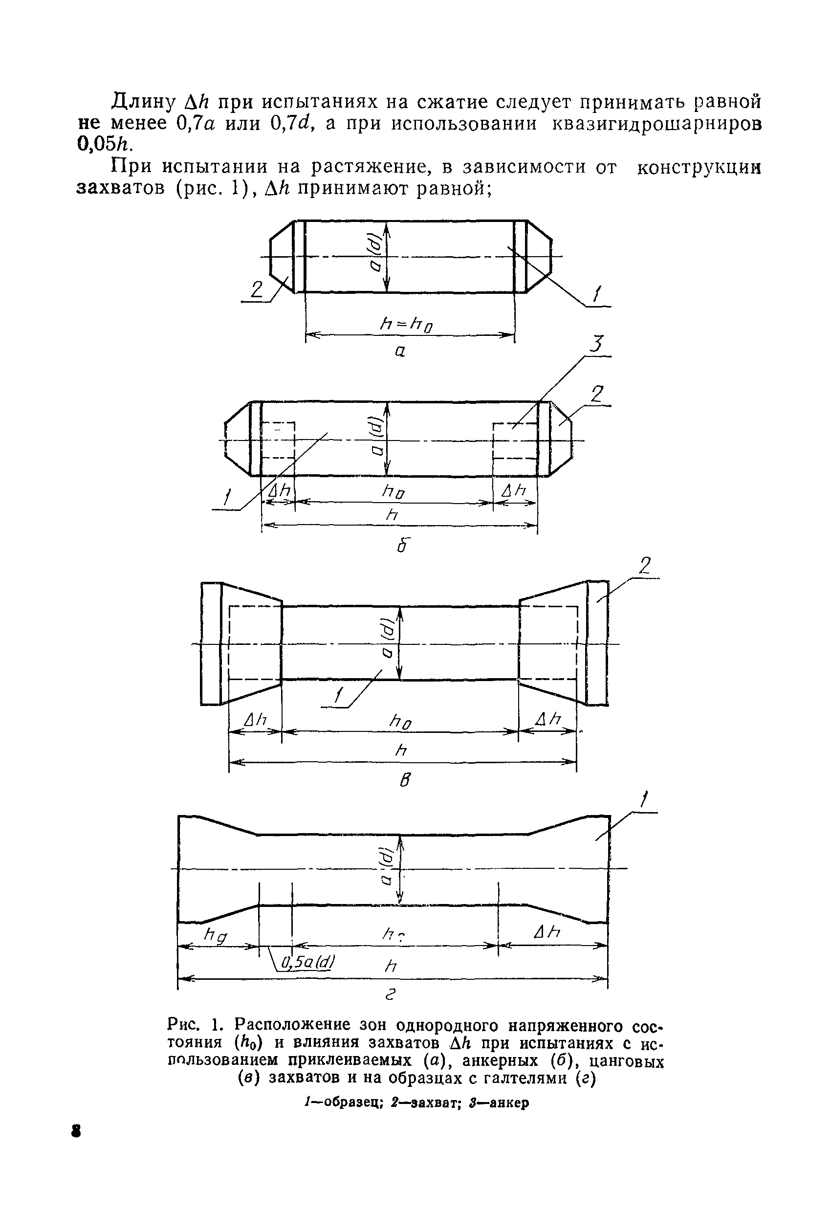 МИ 11-87