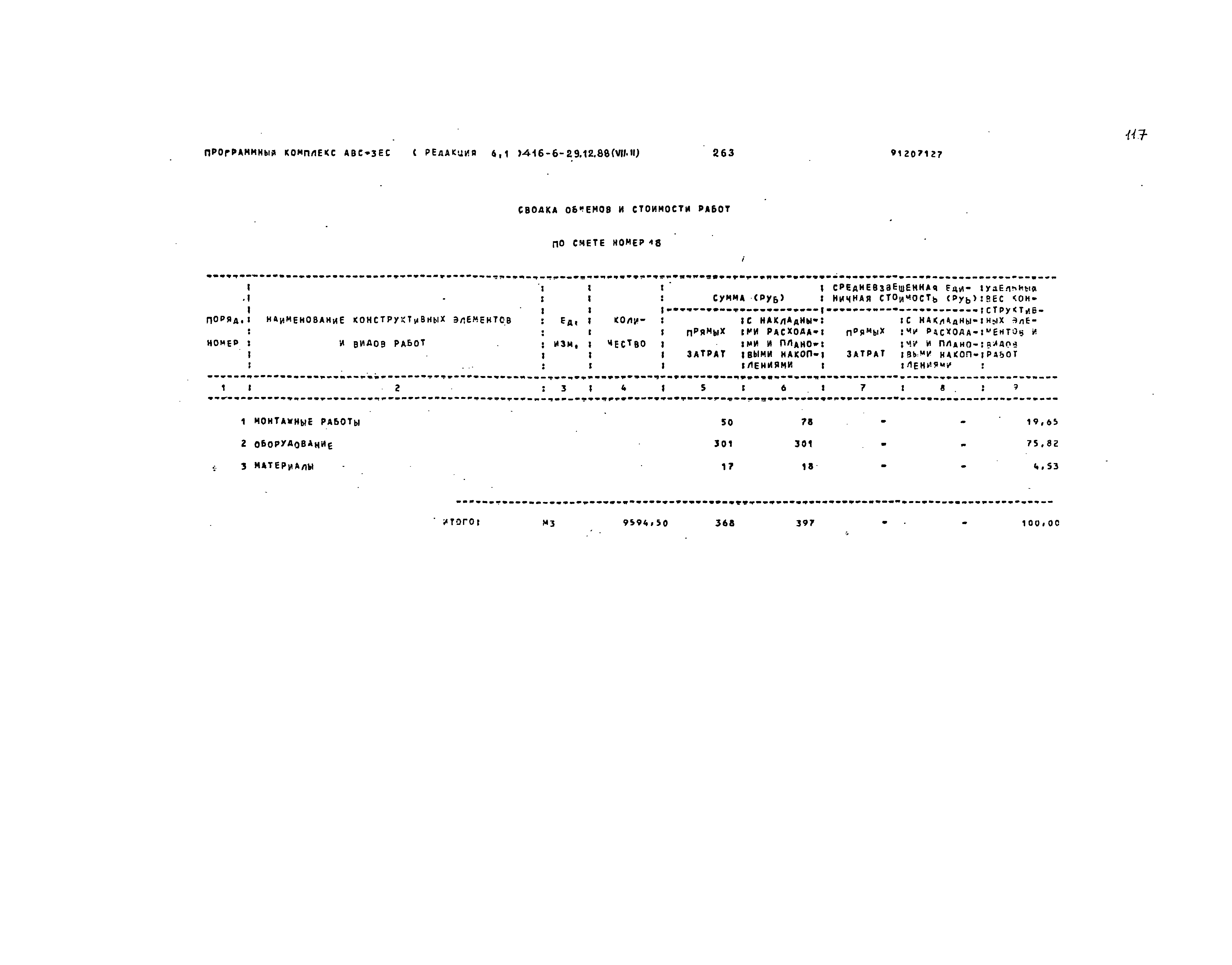 Типовой проект 416-6-29.12.88