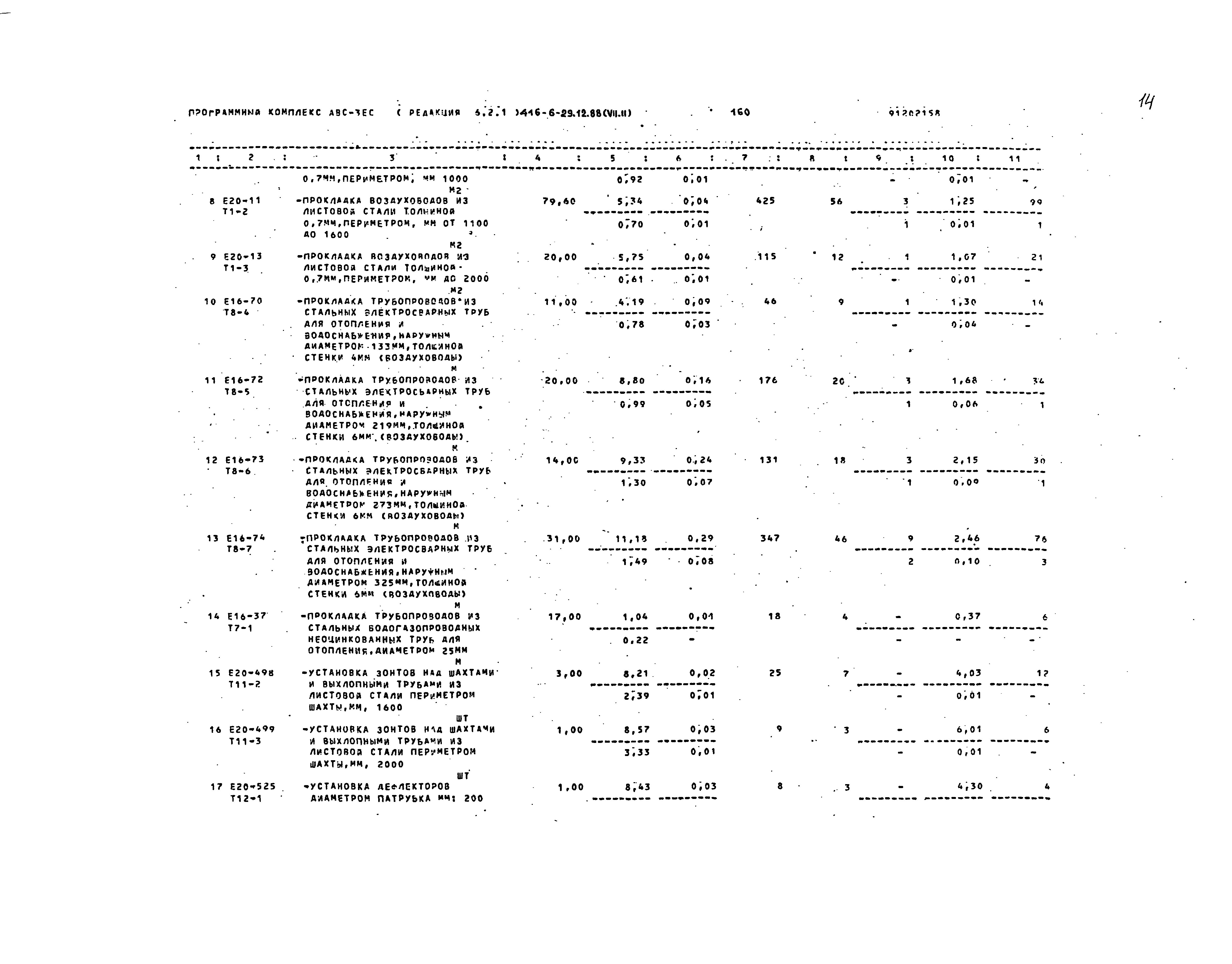 Типовой проект 416-6-29.12.88