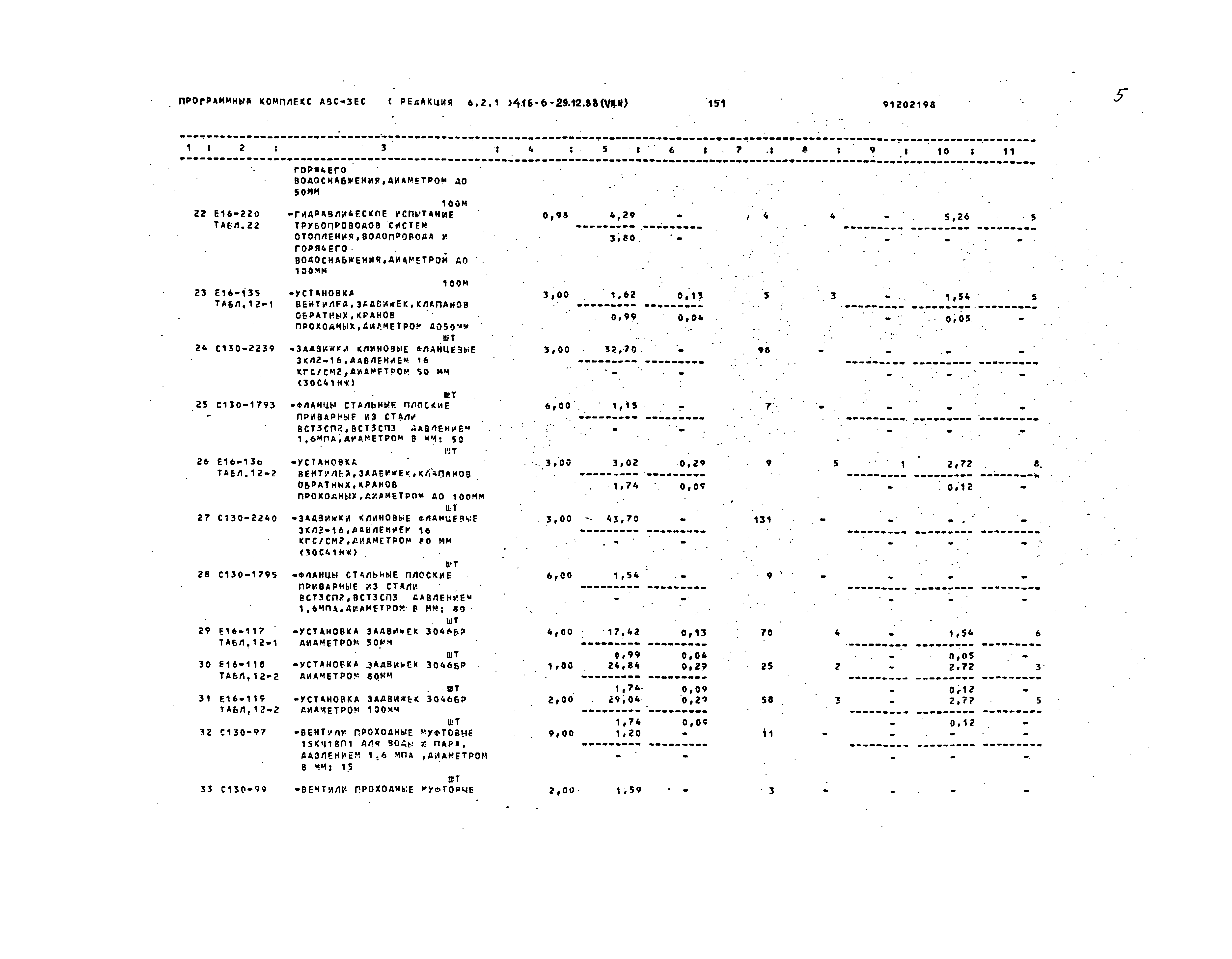 Типовой проект 416-6-29.12.88