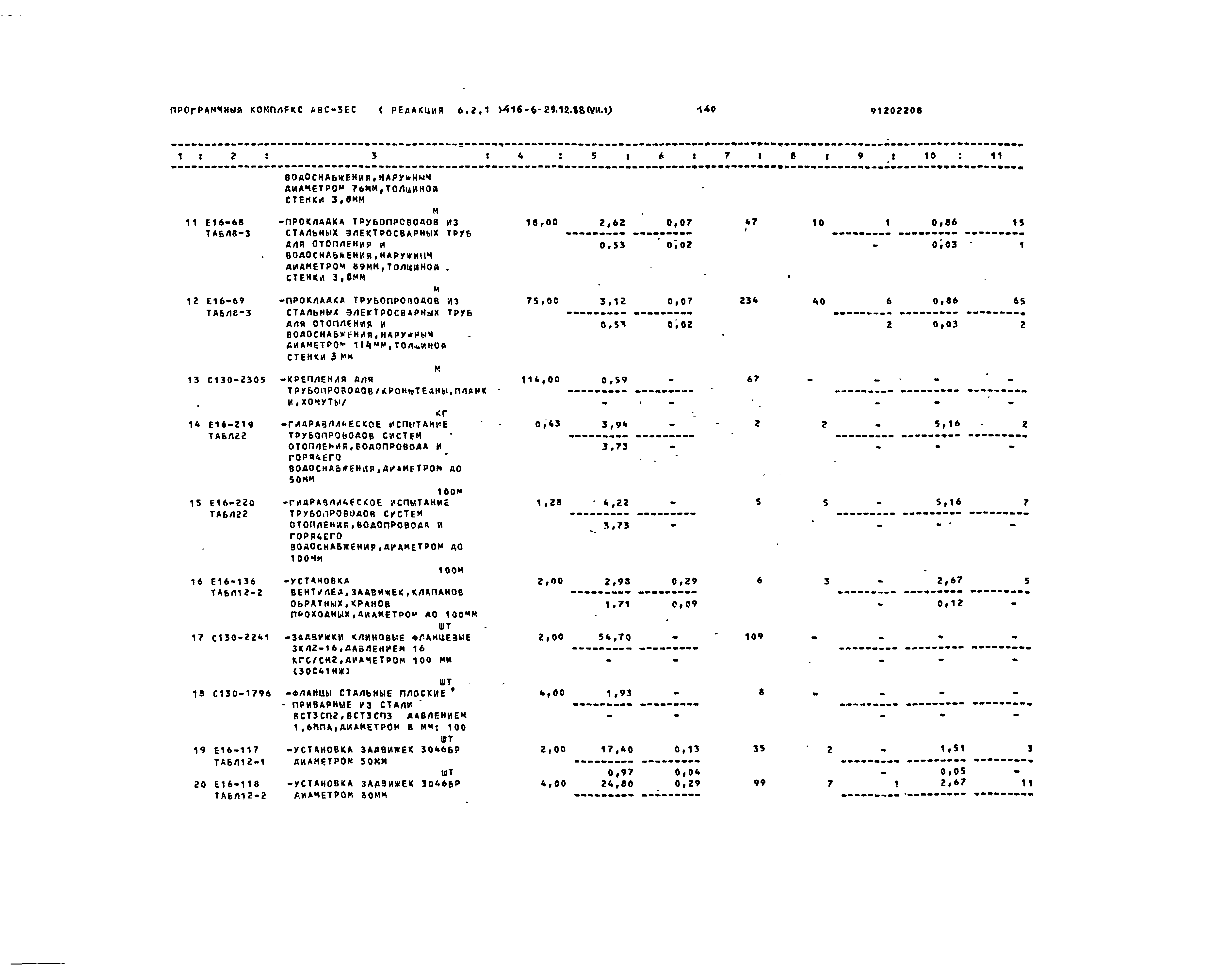 Типовой проект 416-6-29.12.88