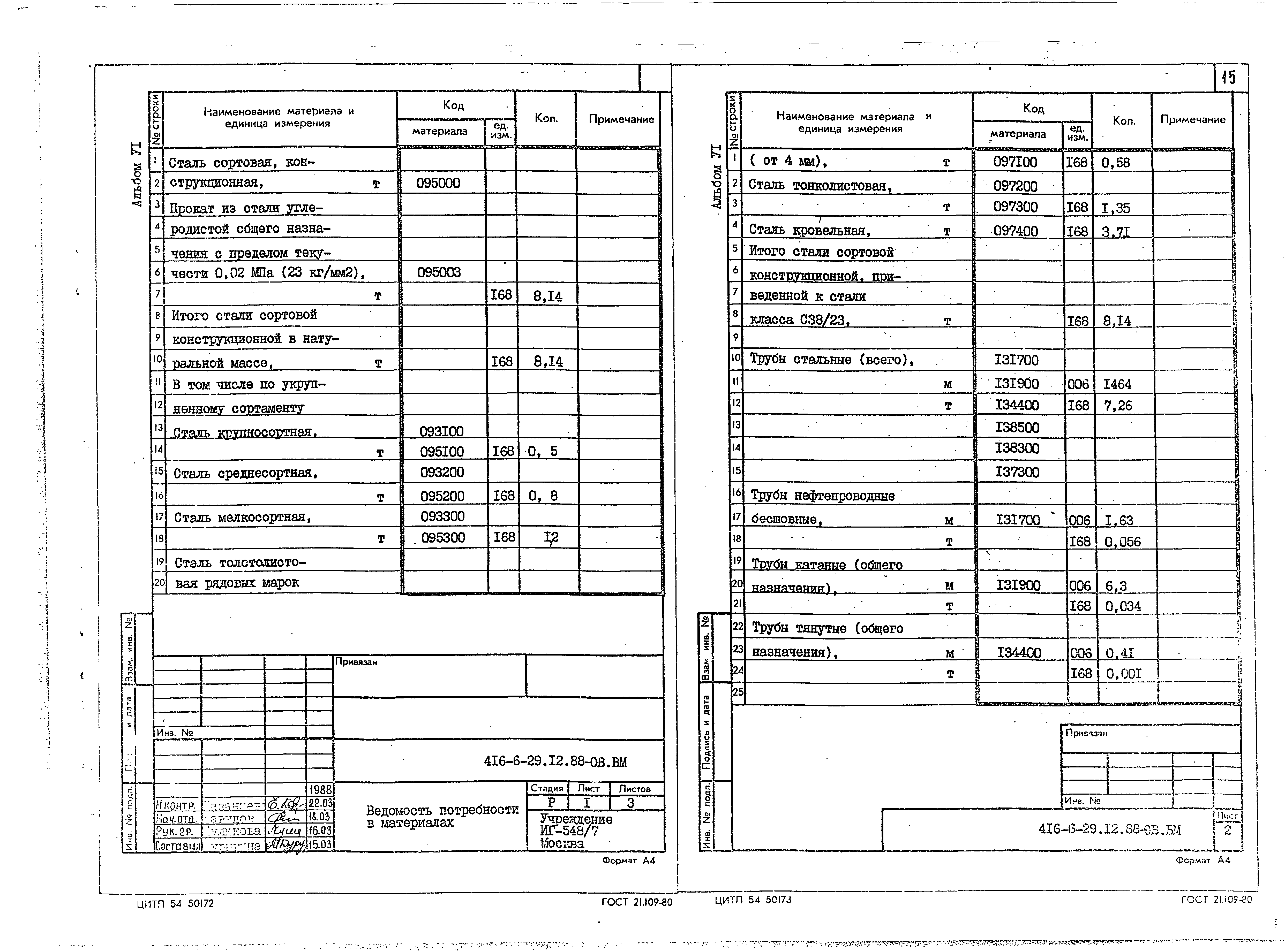 Типовой проект 416-6-29.12.88
