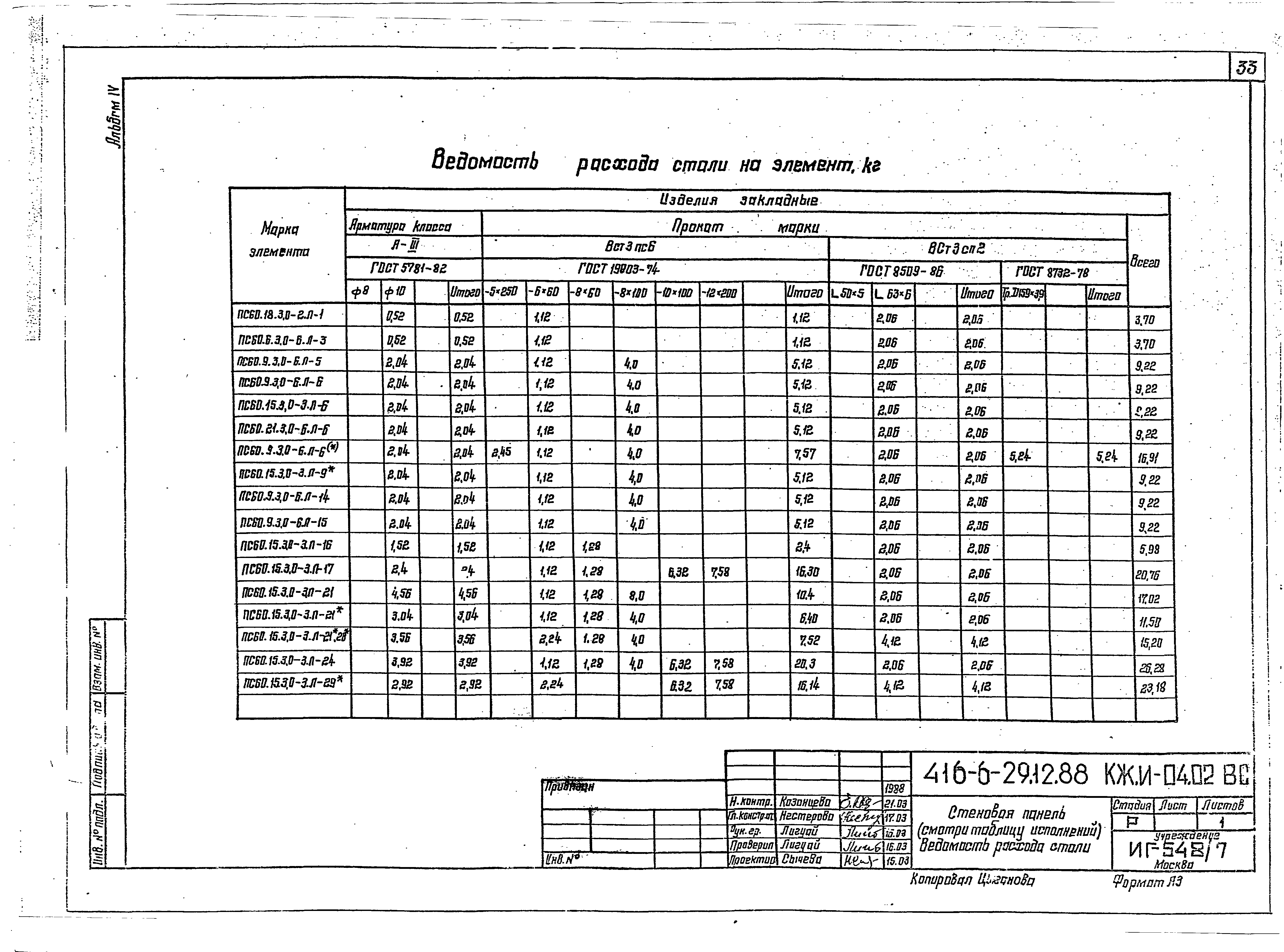 Типовой проект 416-6-29.12.88