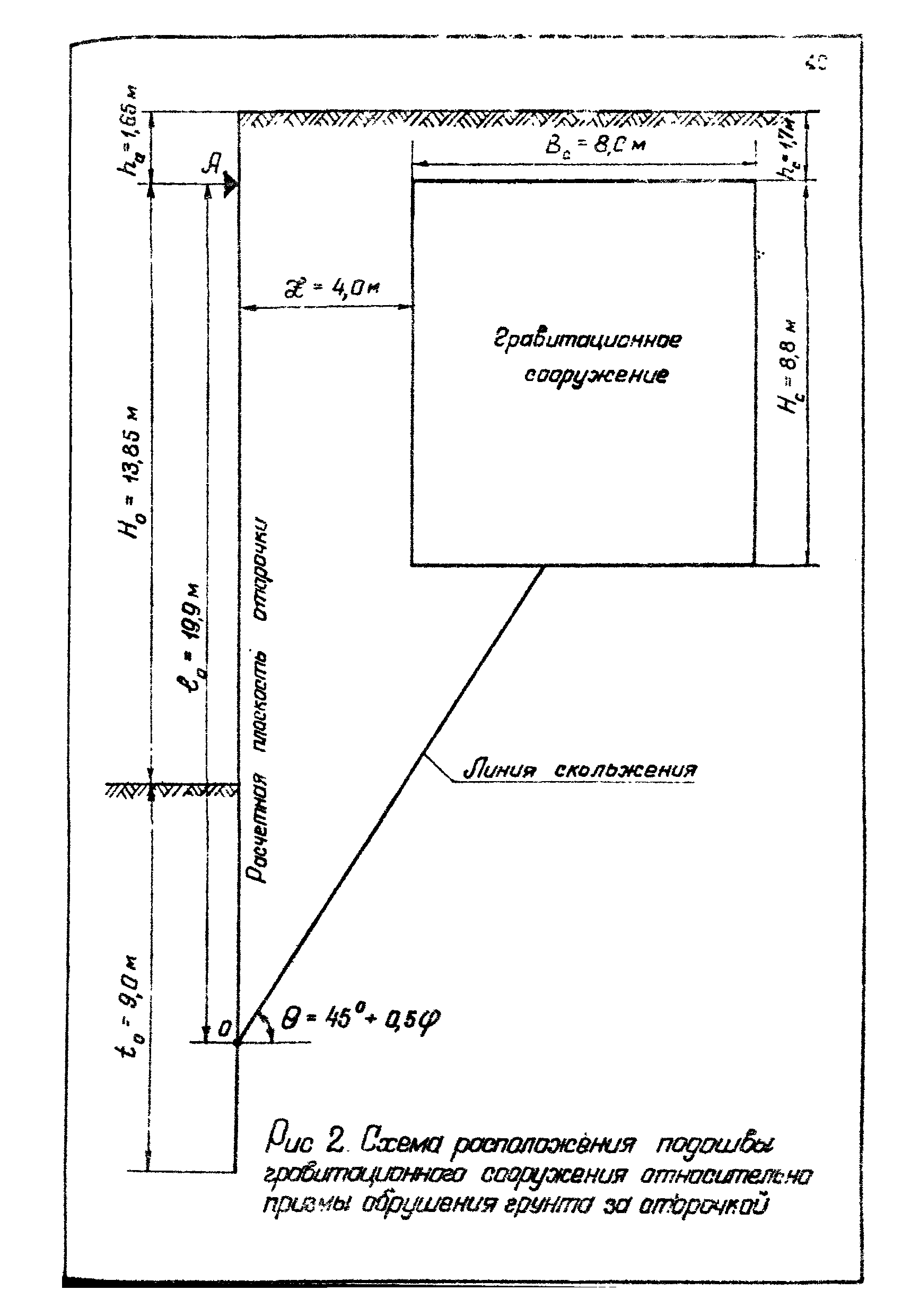 РД 31.31.12-83