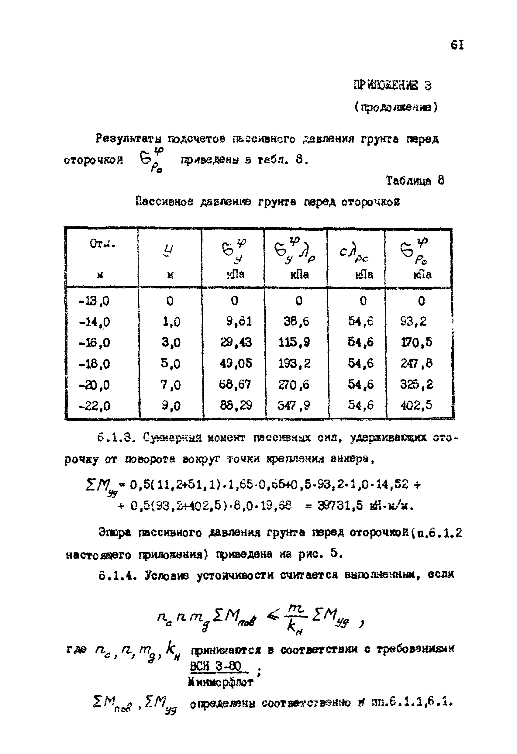 РД 31.31.12-83