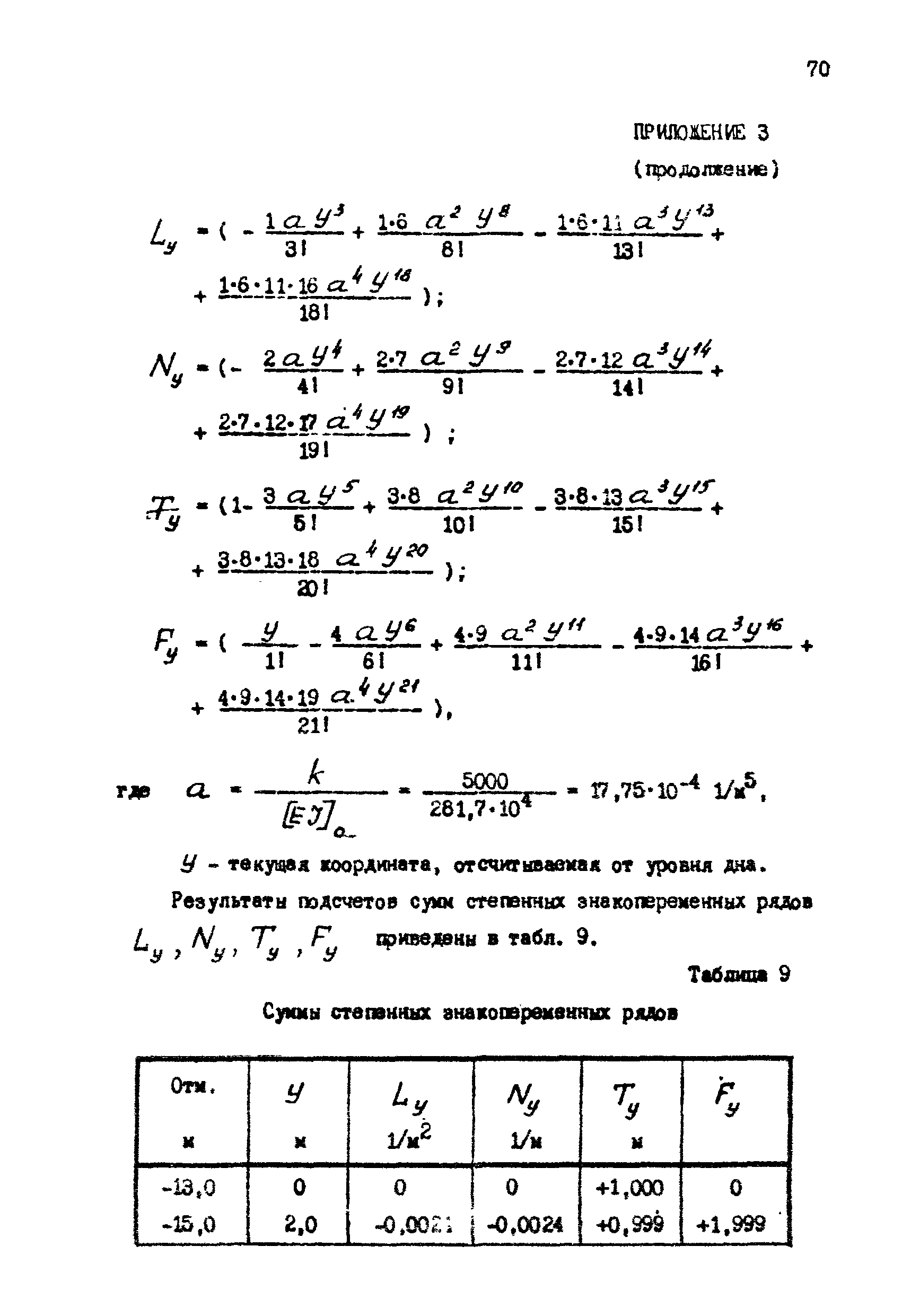 РД 31.31.12-83