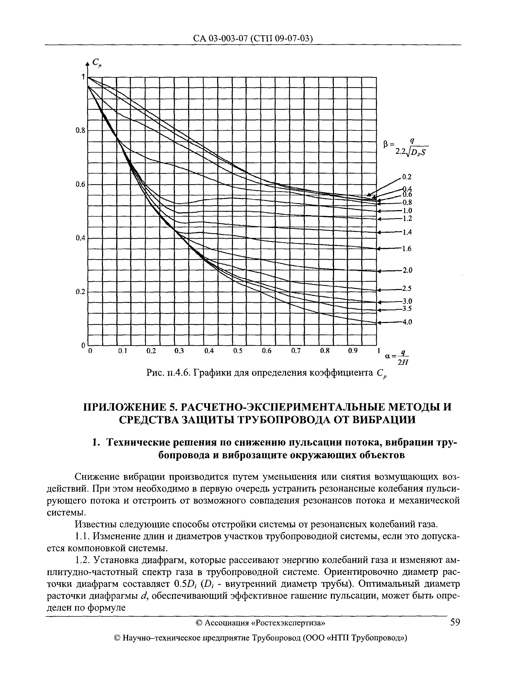 СА 03-003-07