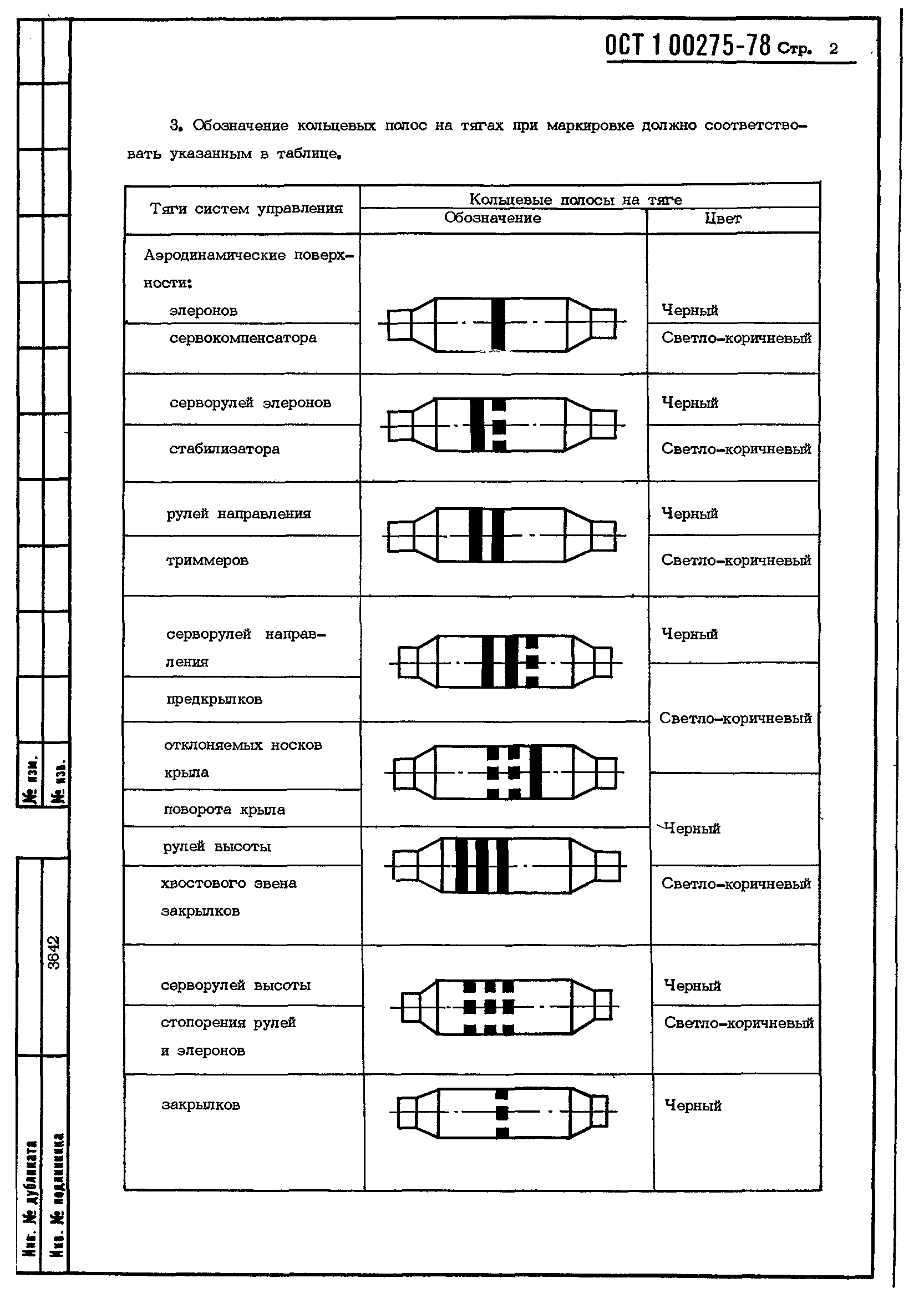 ОСТ 1 00275-78