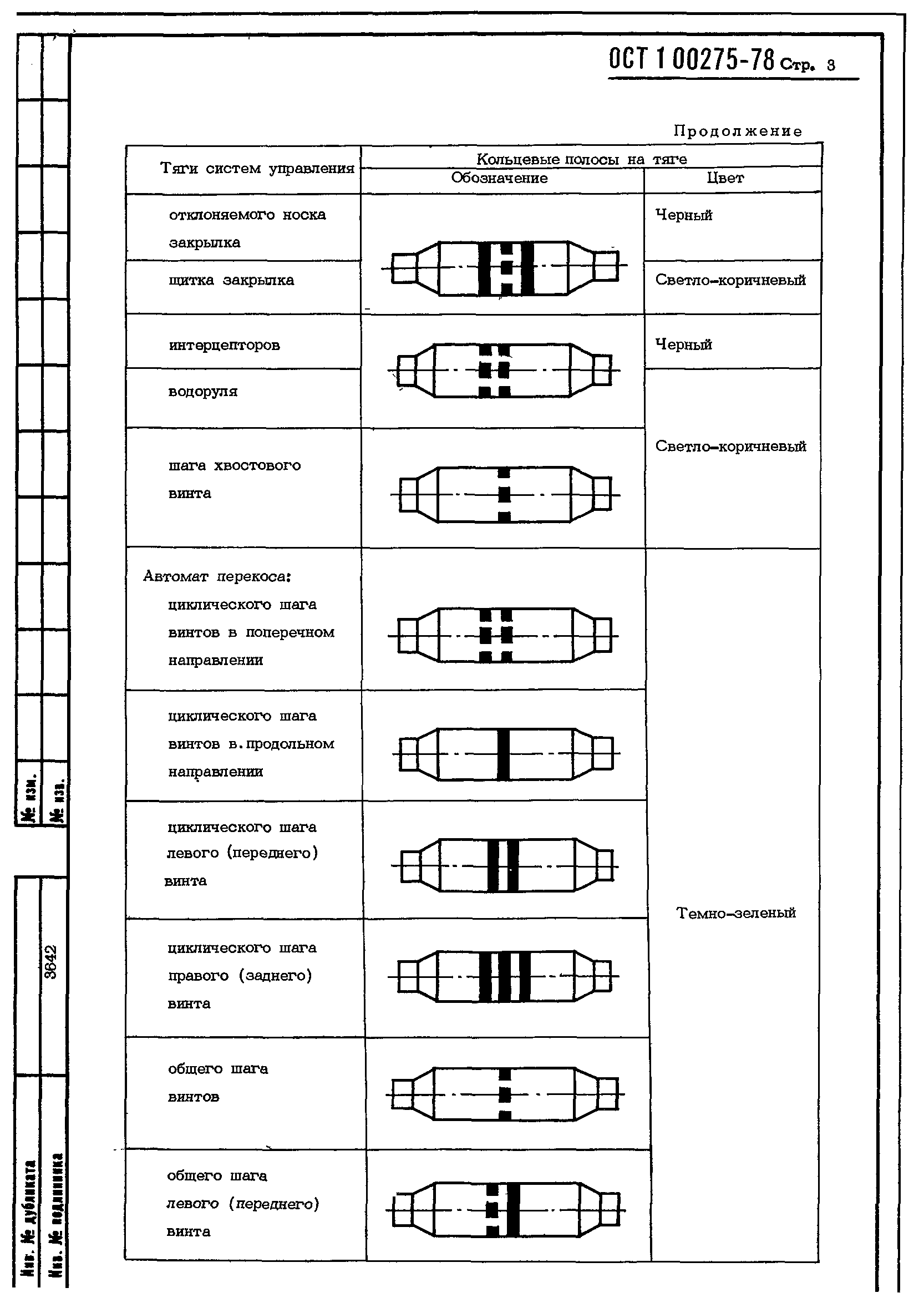 ОСТ 1 00275-78