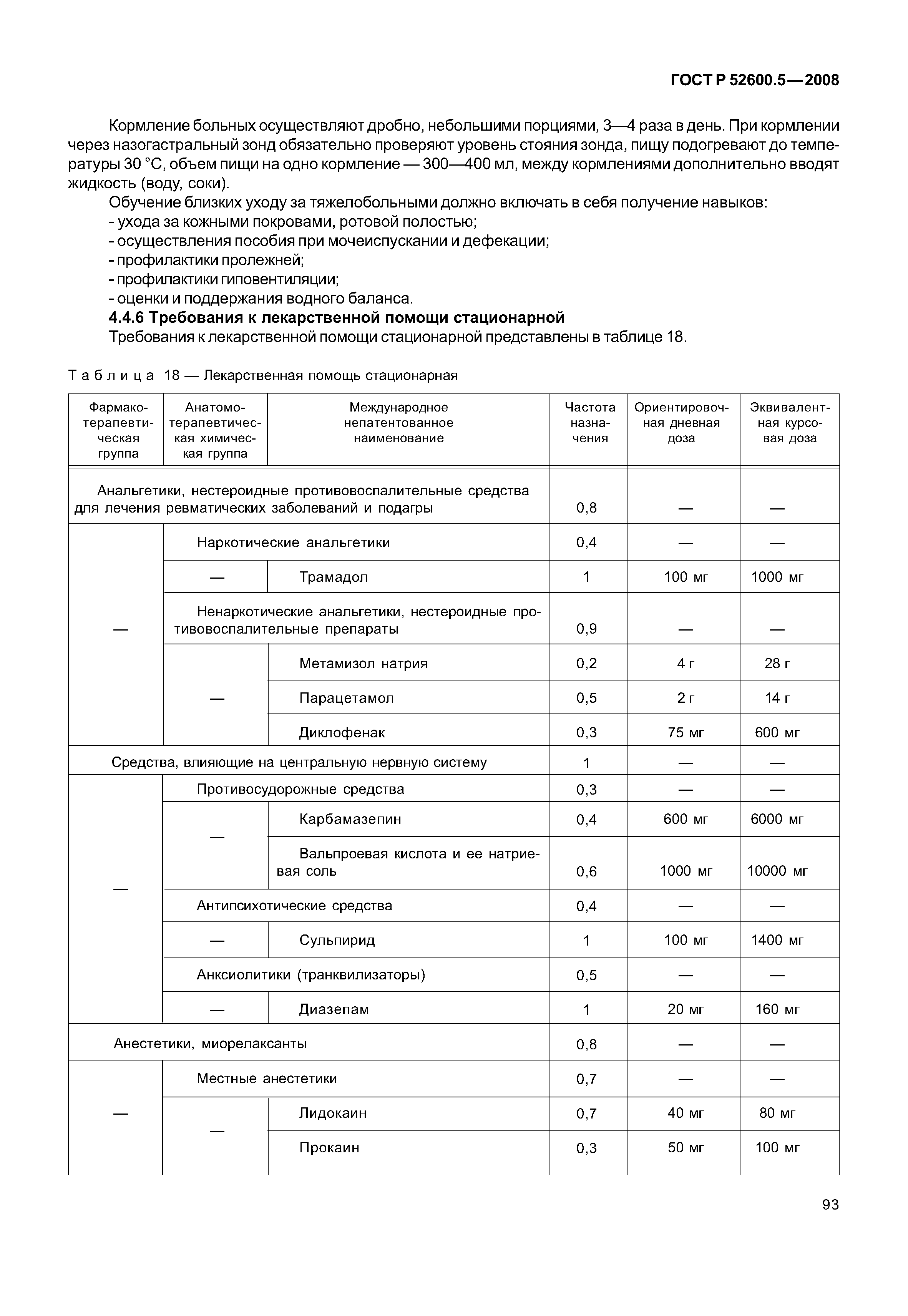 ГОСТ Р 52600.5-2008