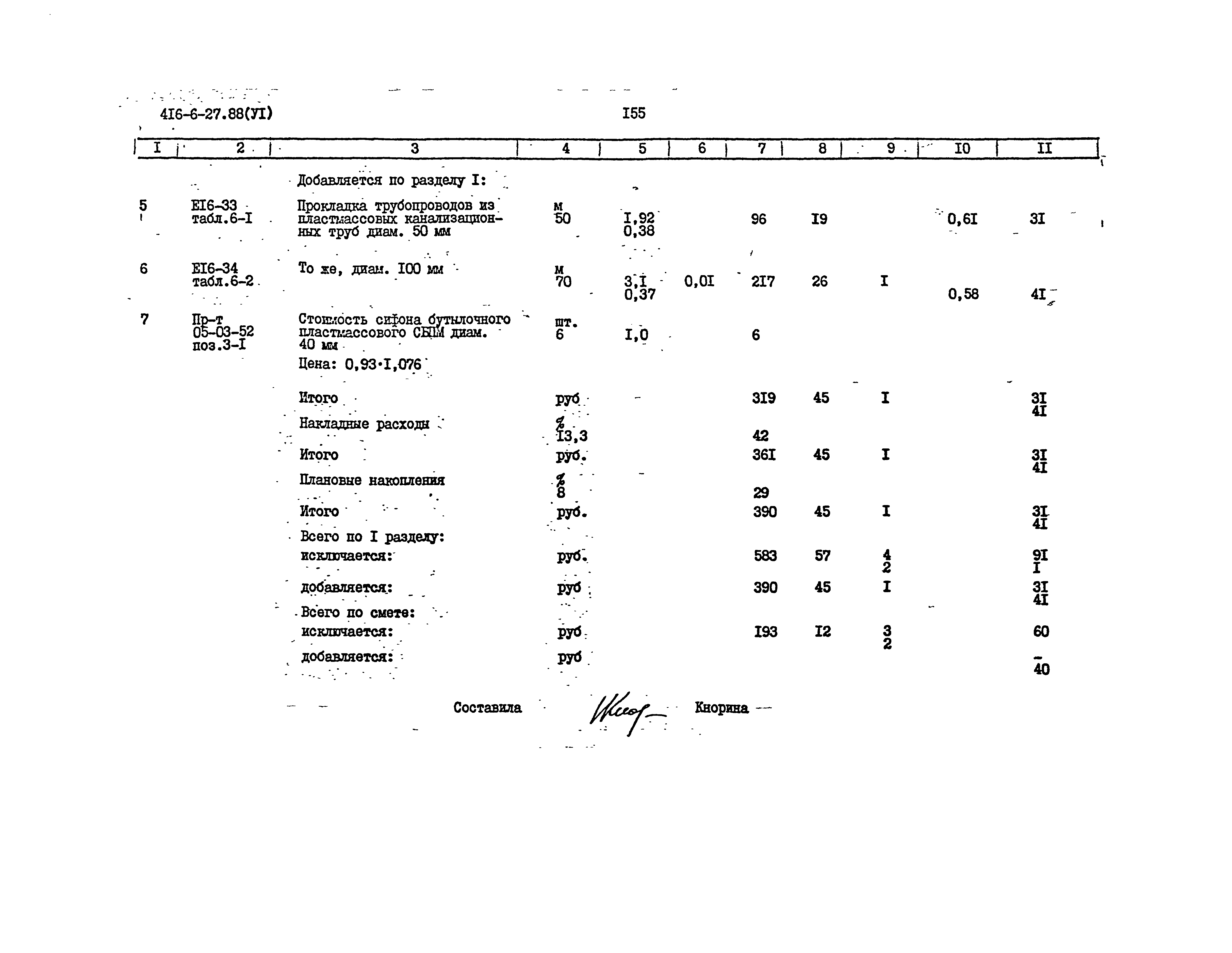 Типовой проект 416-6-27.88