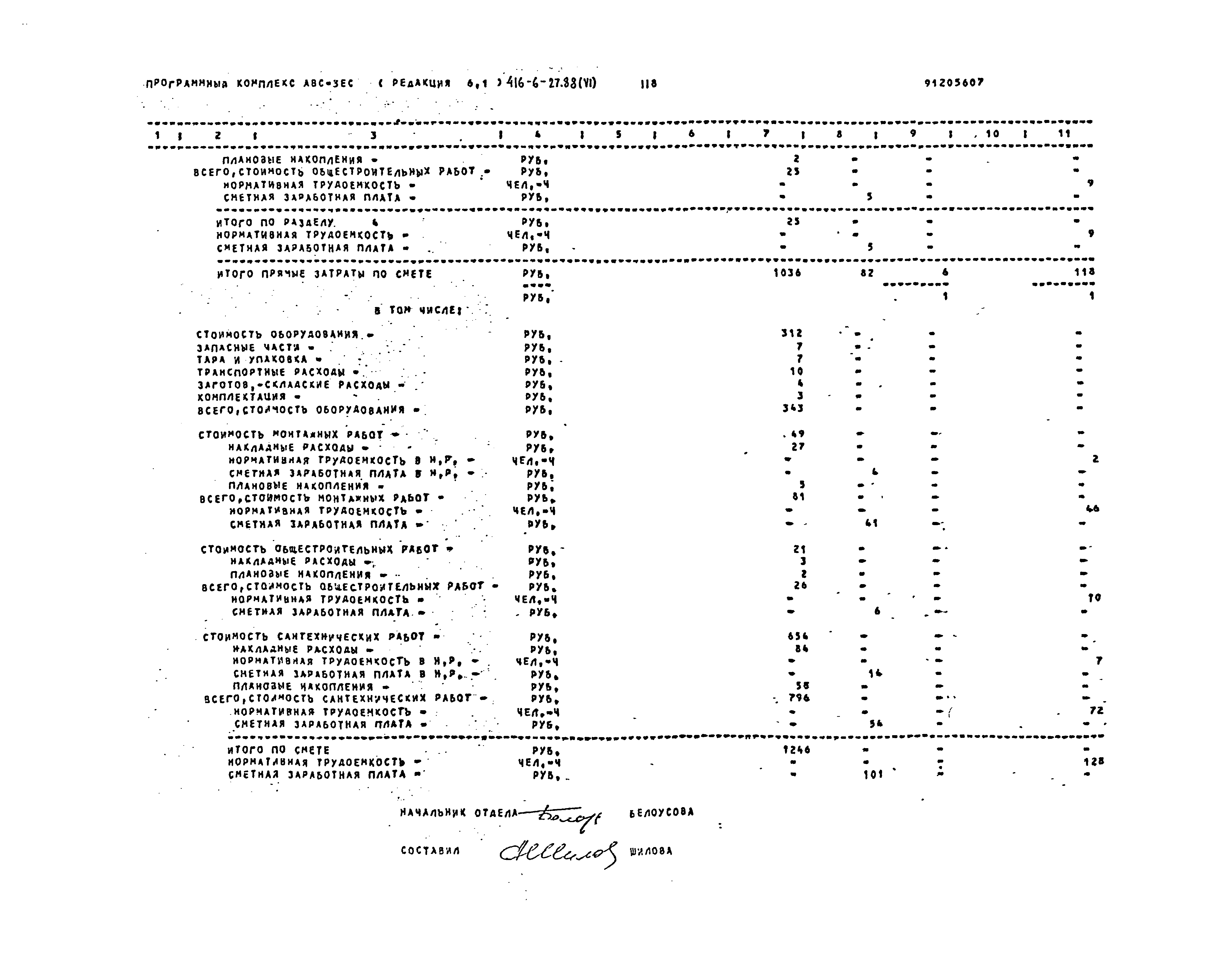 Типовой проект 416-6-27.88