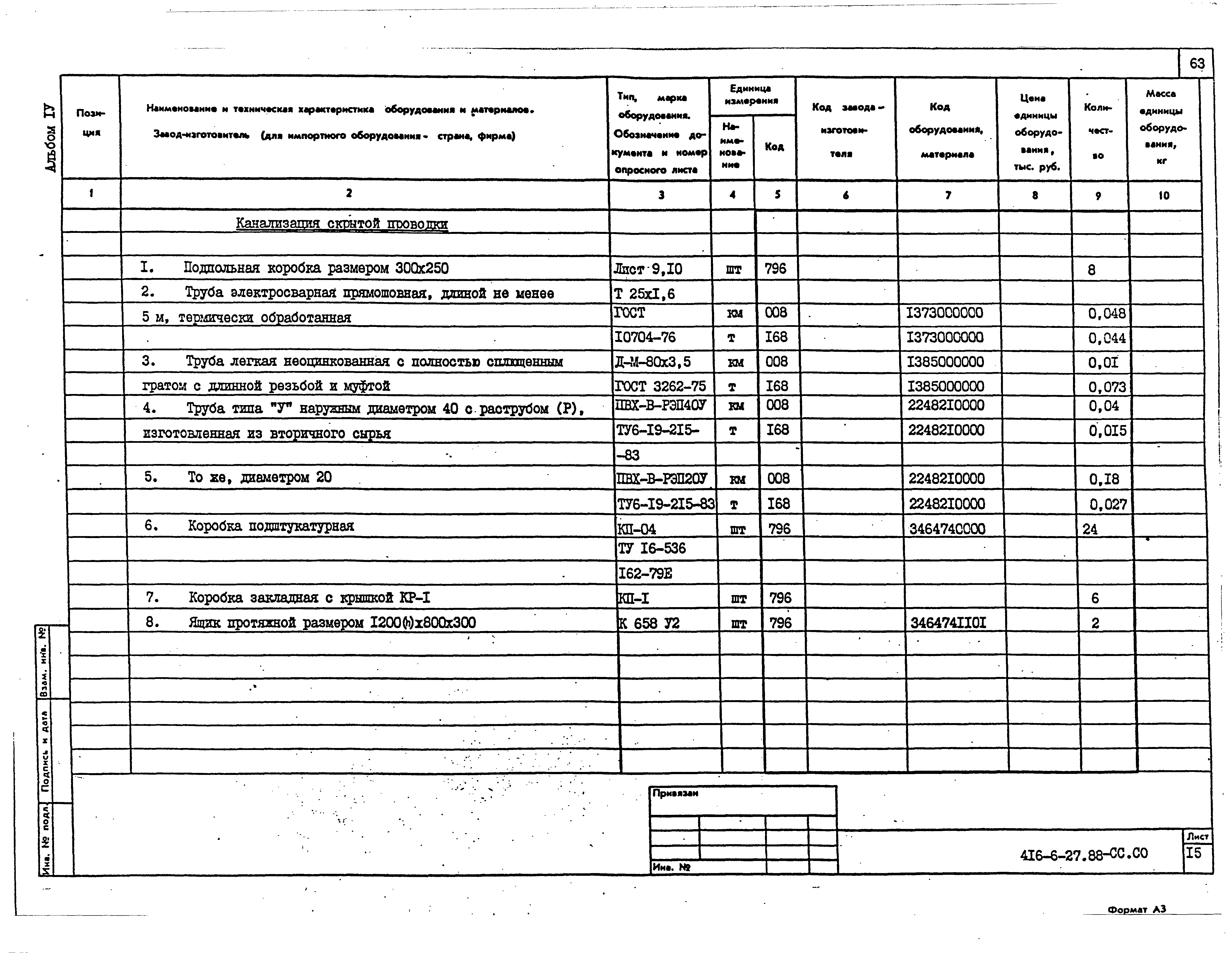 Типовой проект 416-6-27.88