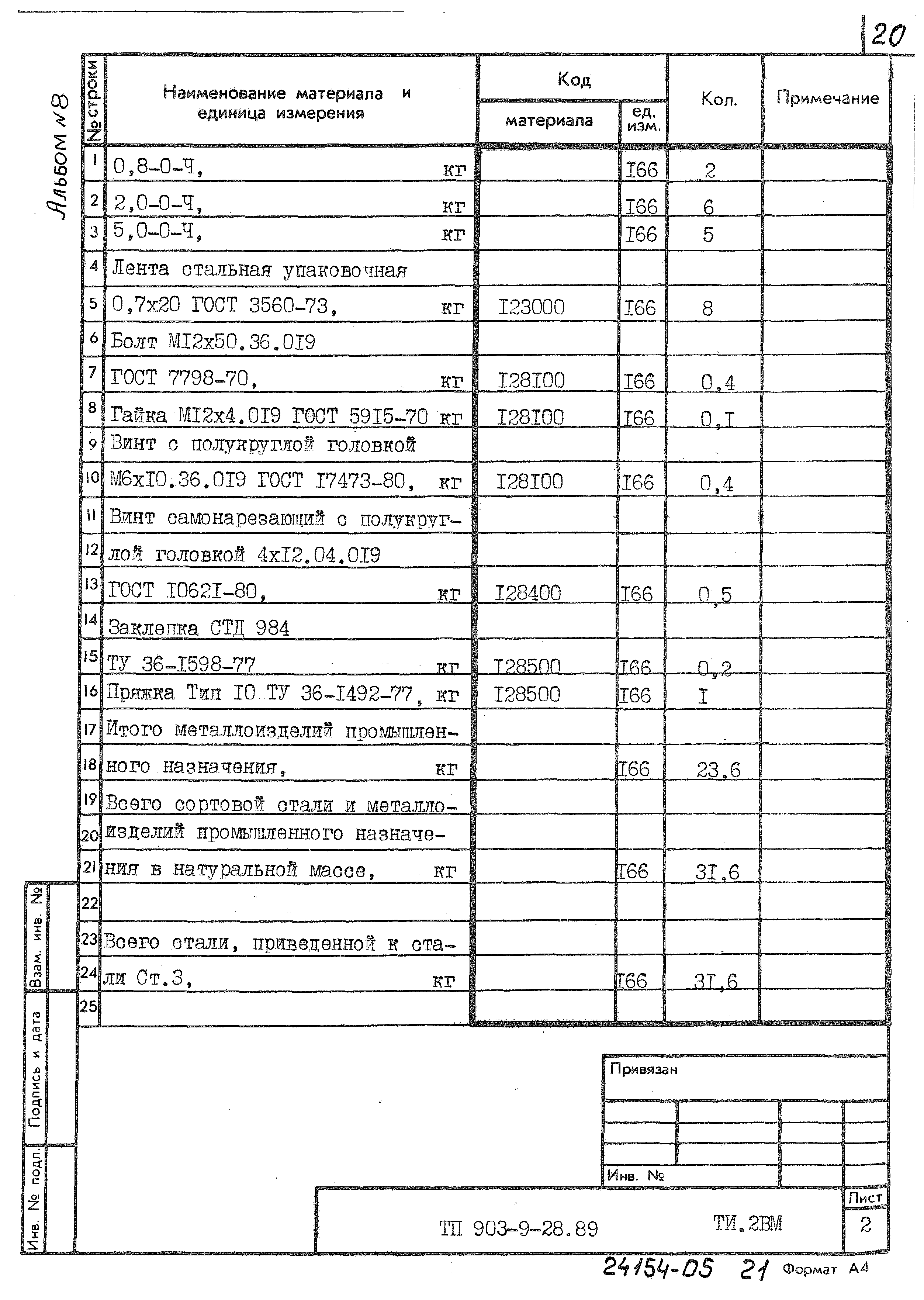 Типовой проект 903-9-28.89