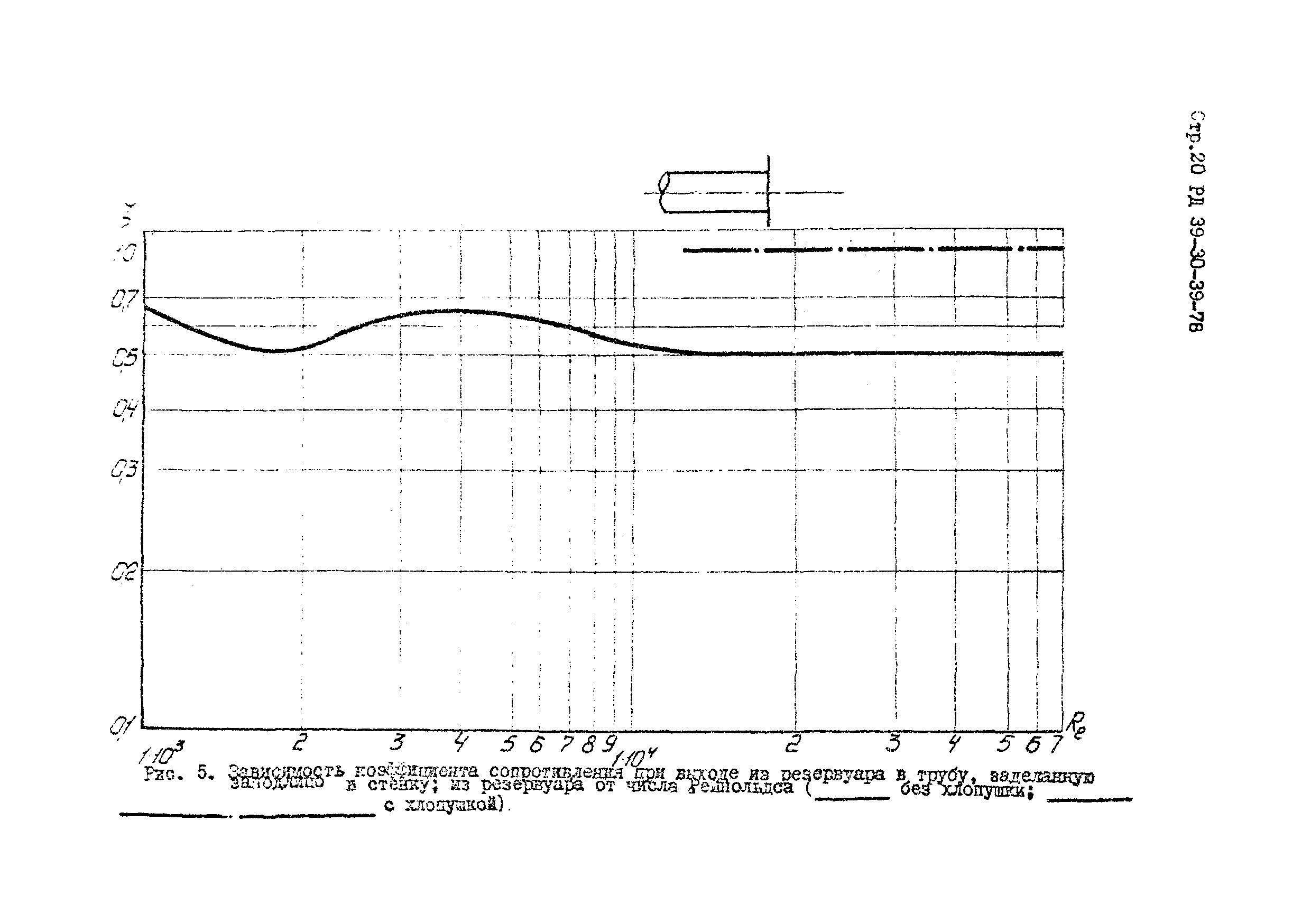 РД 39-30-39-78