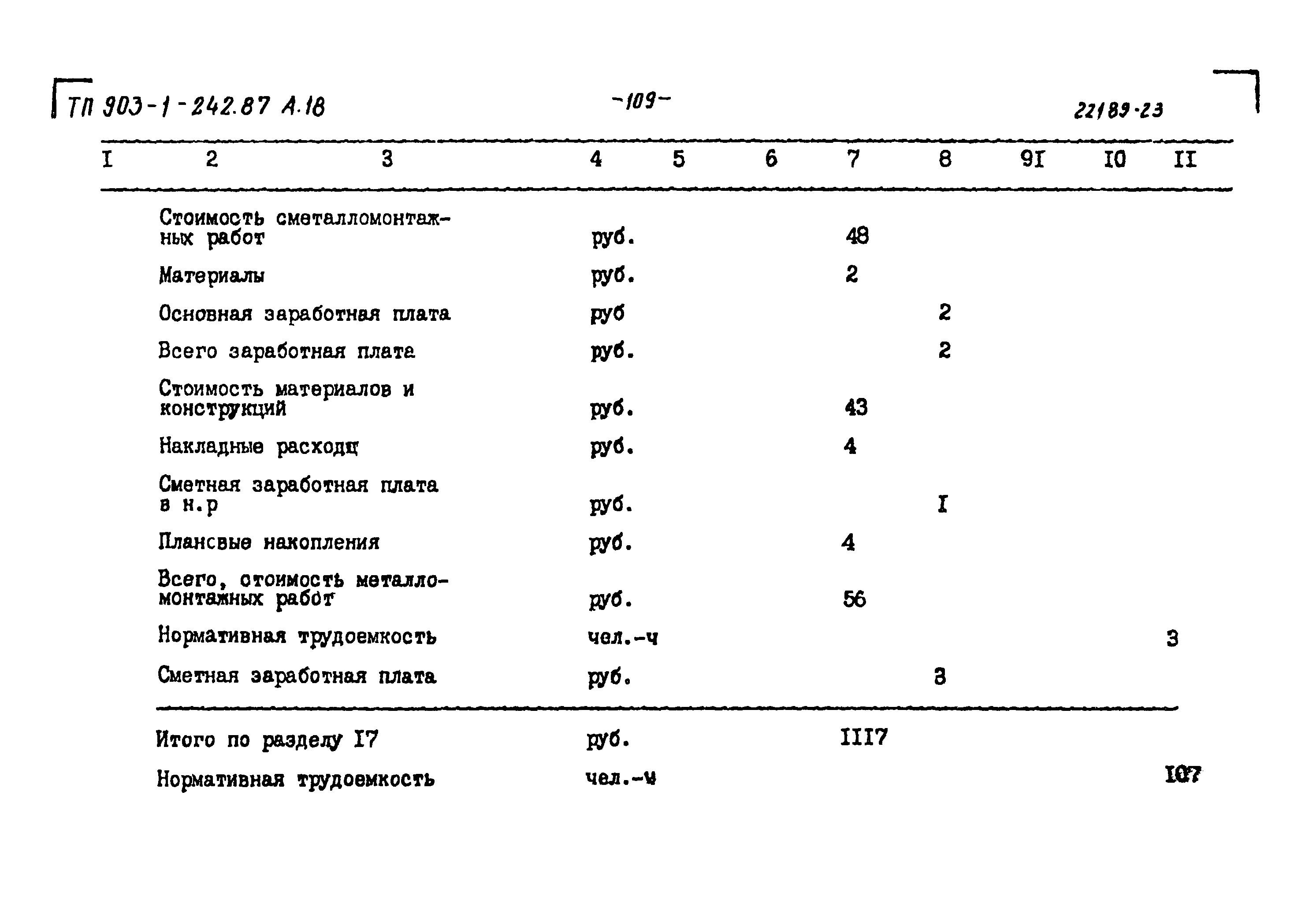 Типовой проект 903-1-242.87