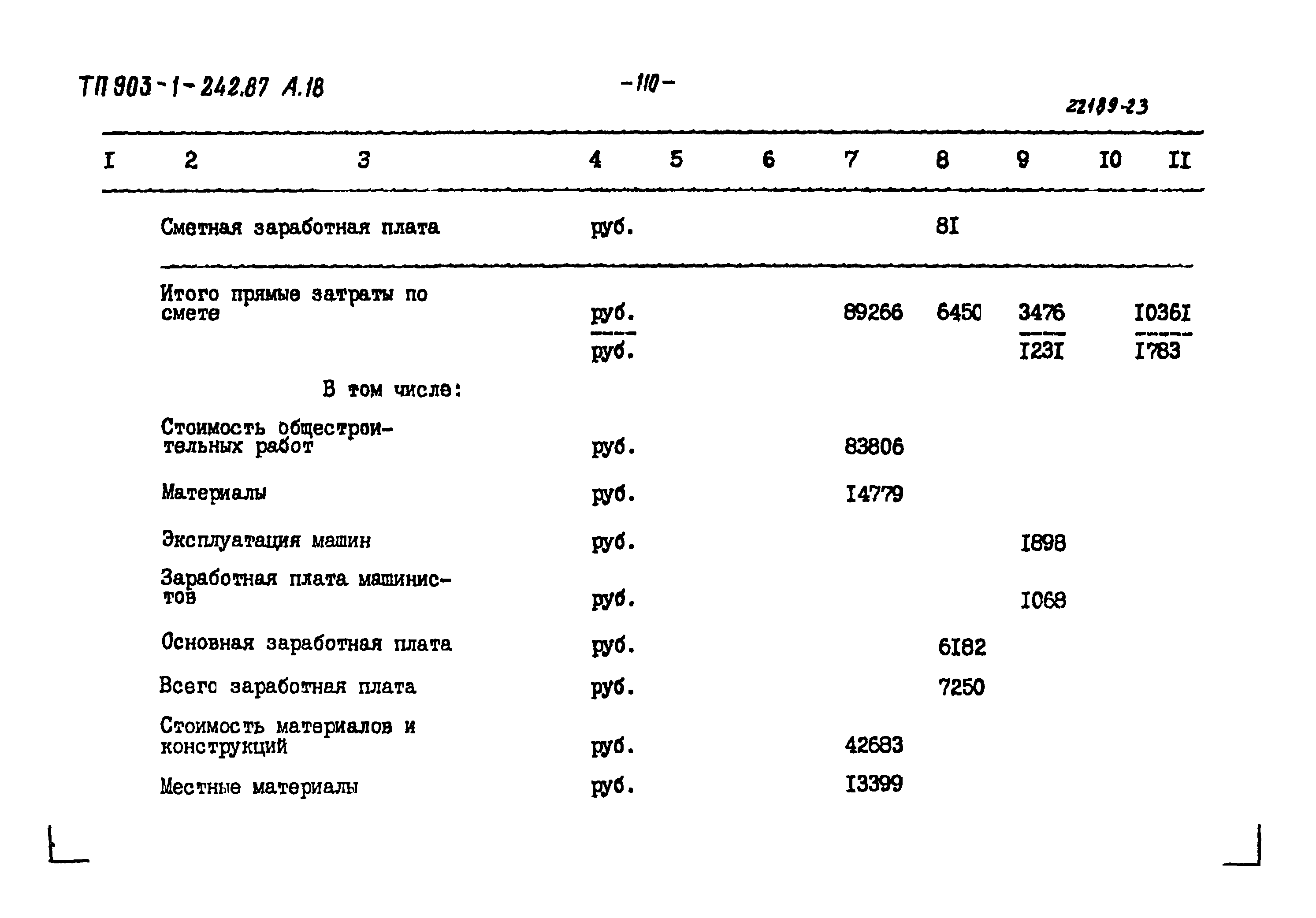 Типовой проект 903-1-242.87