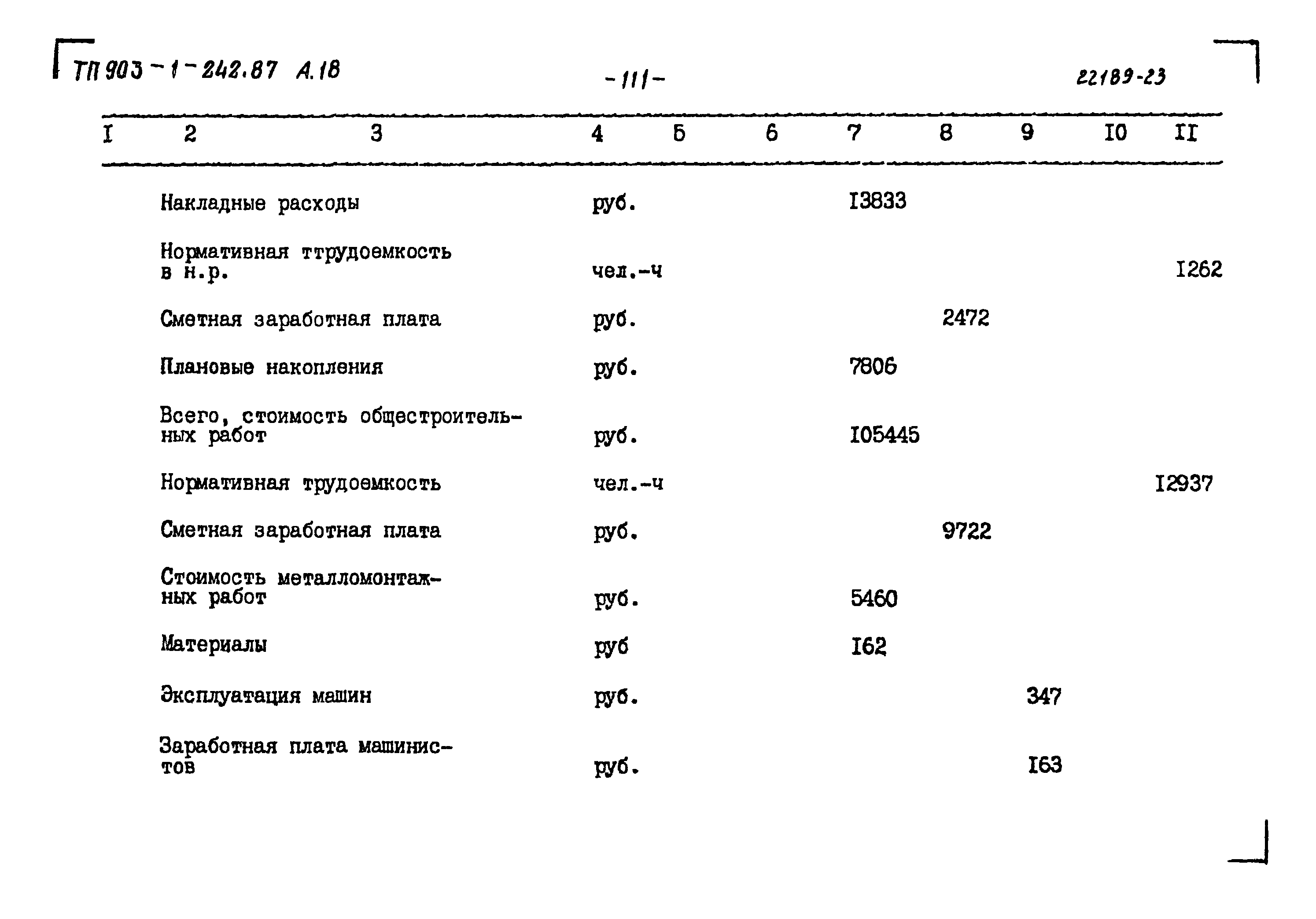 Типовой проект 903-1-242.87