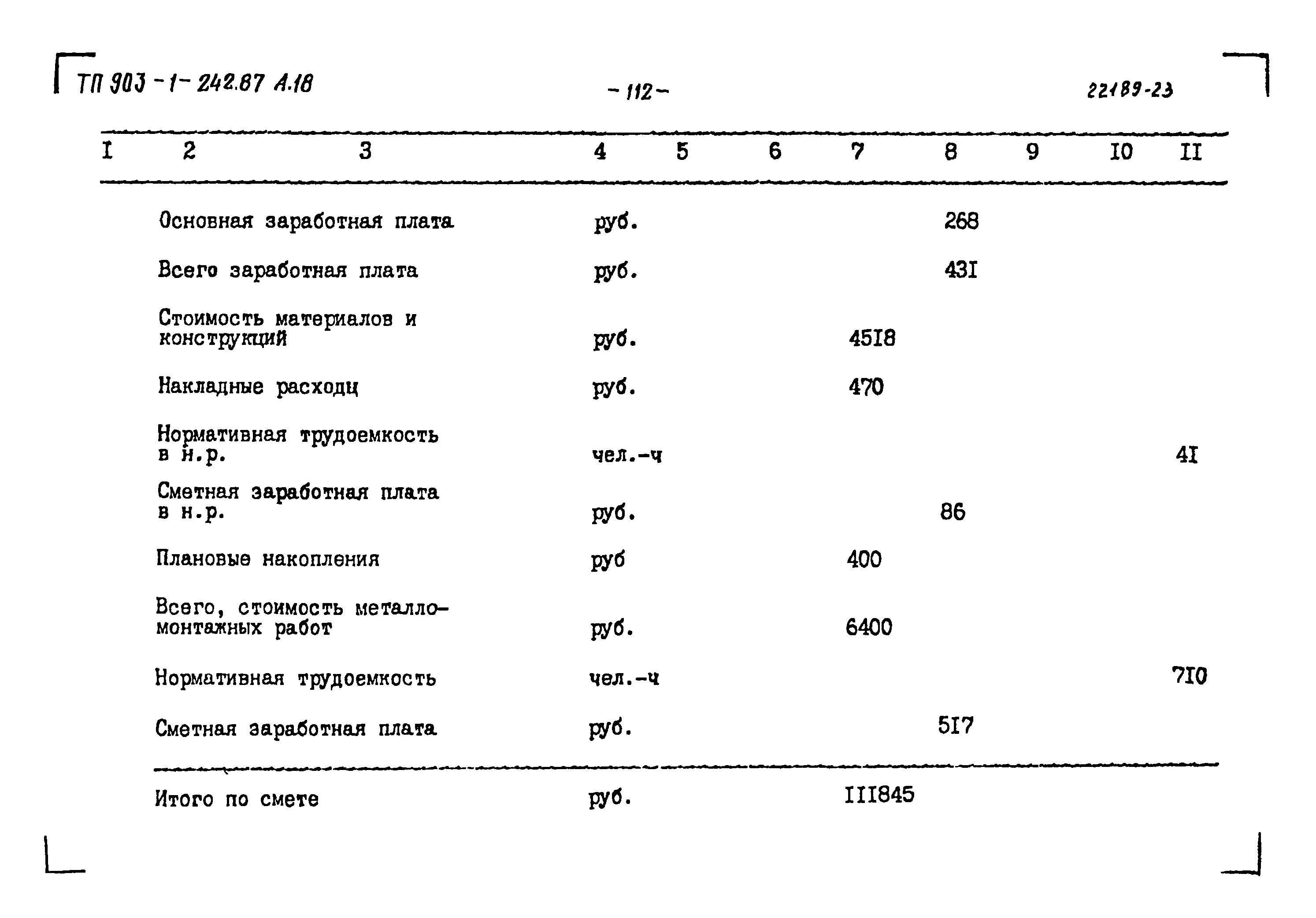 Типовой проект 903-1-242.87