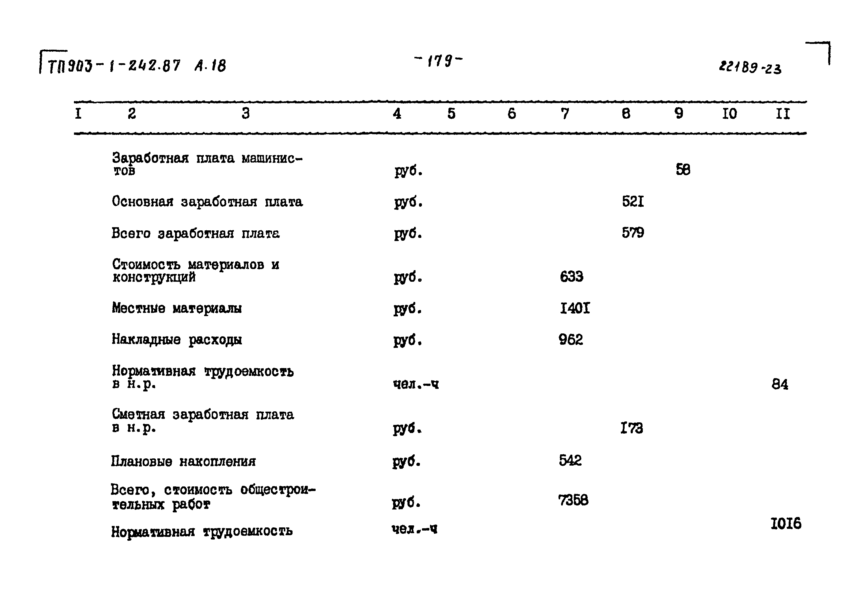 Типовой проект 903-1-242.87