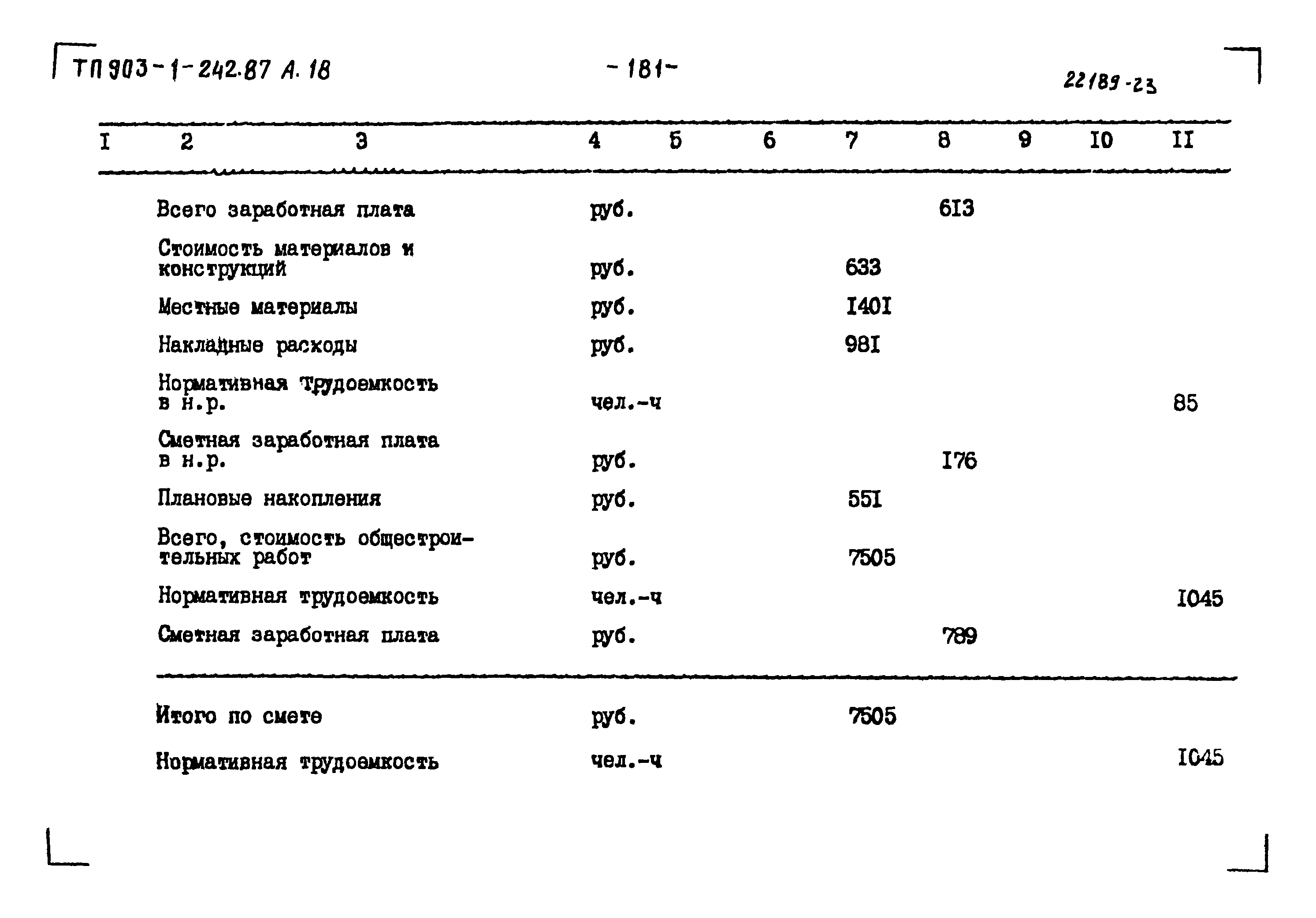 Типовой проект 903-1-242.87