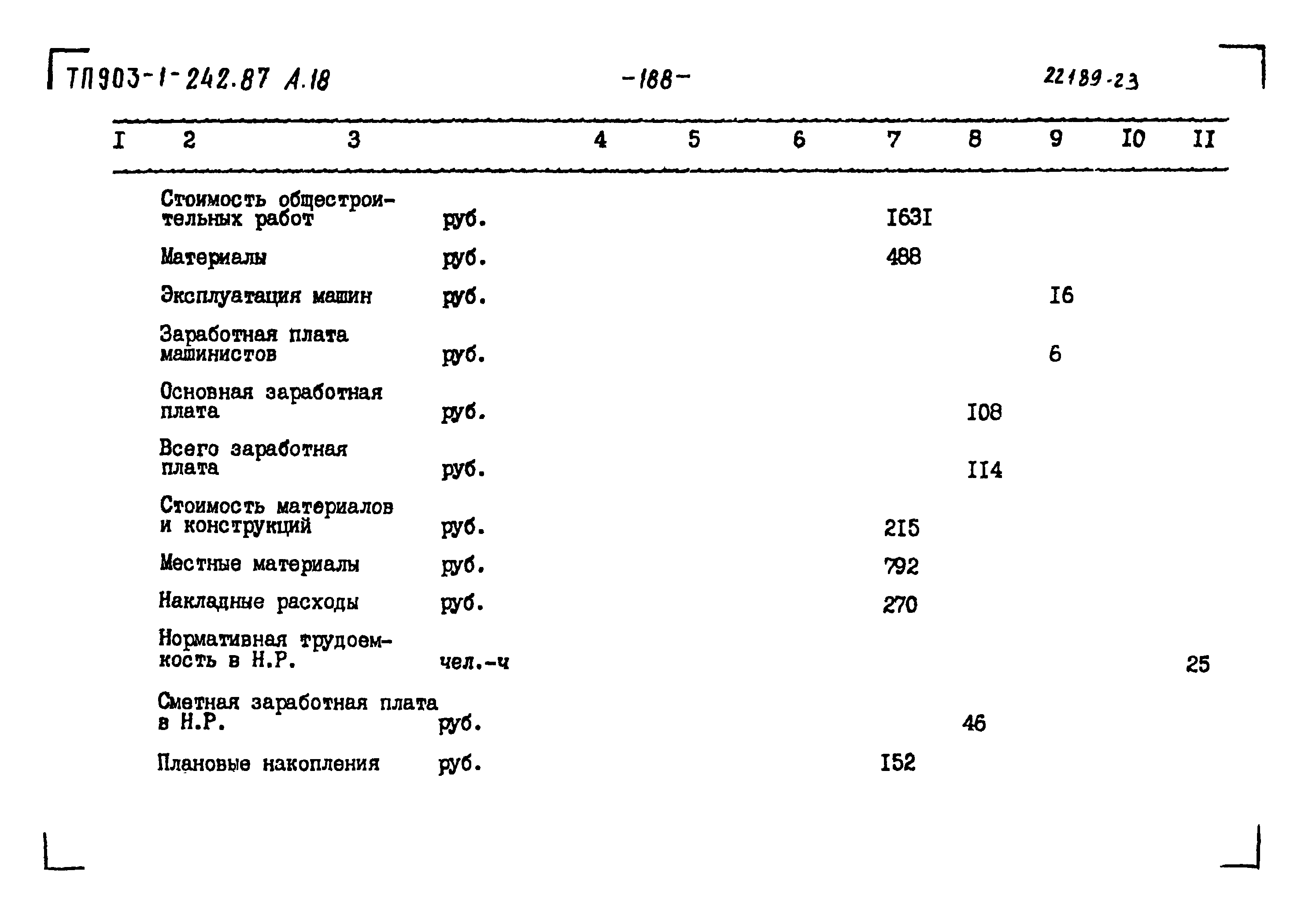 Типовой проект 903-1-242.87