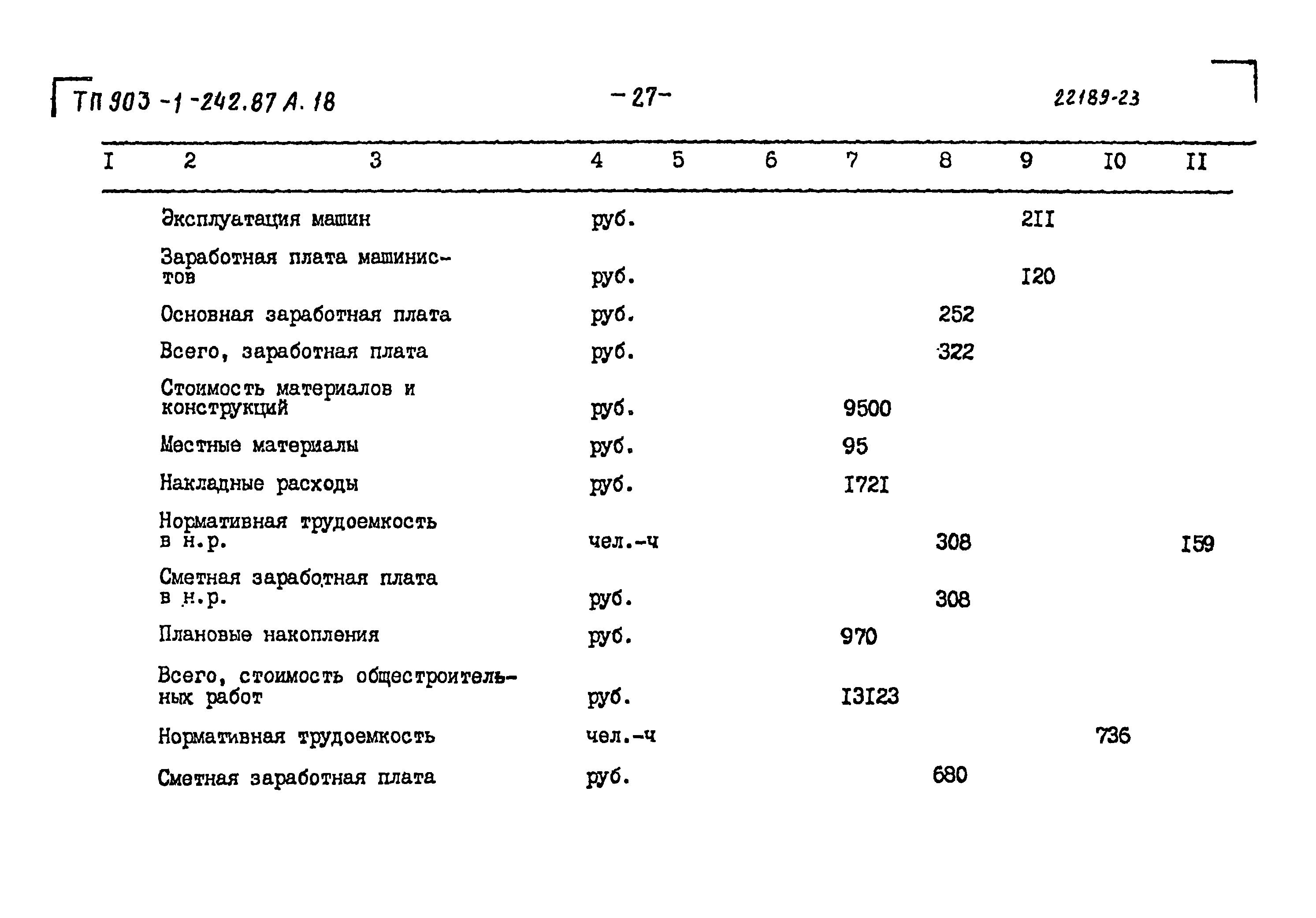 Типовой проект 903-1-242.87