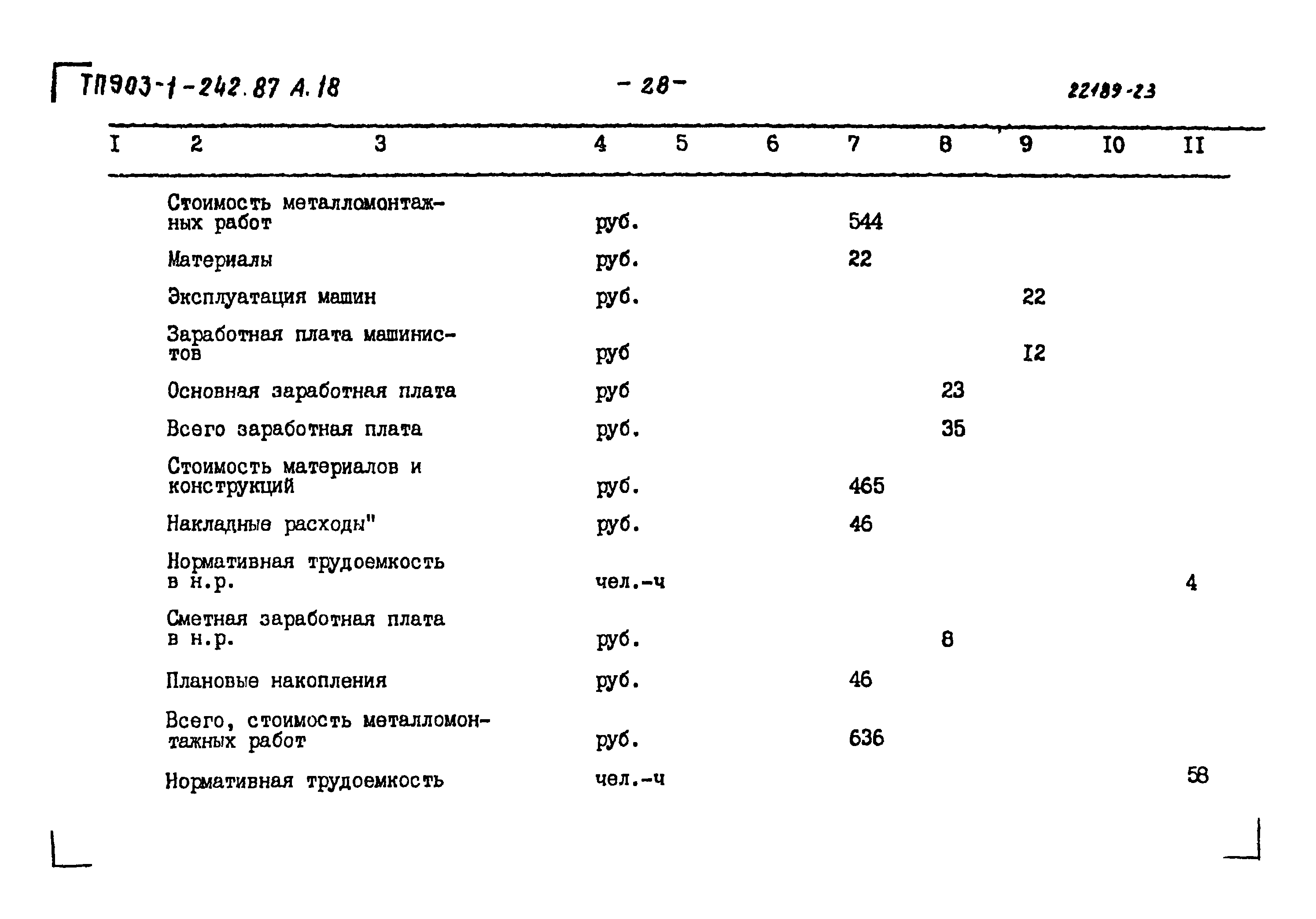 Типовой проект 903-1-242.87