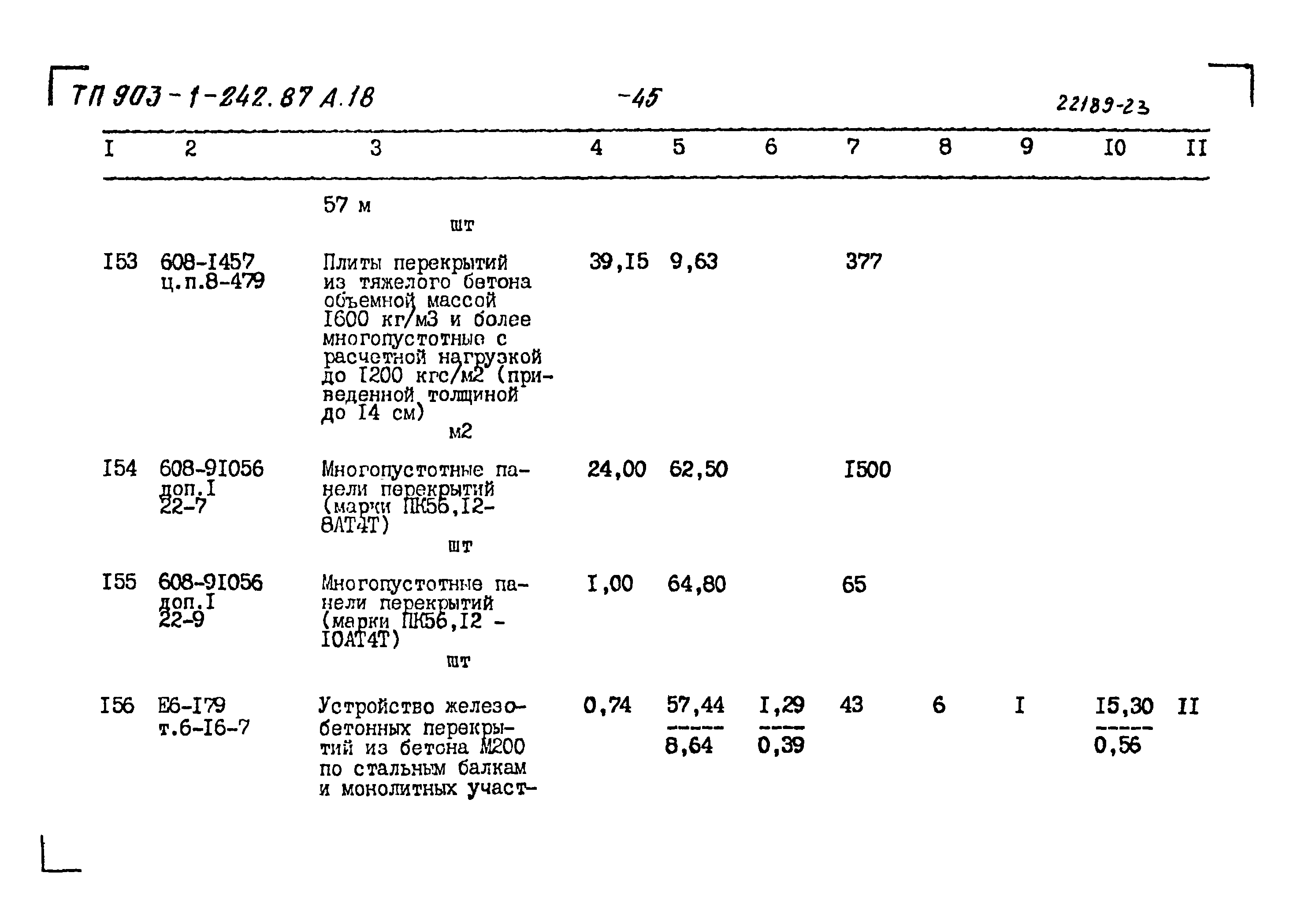 Типовой проект 903-1-242.87